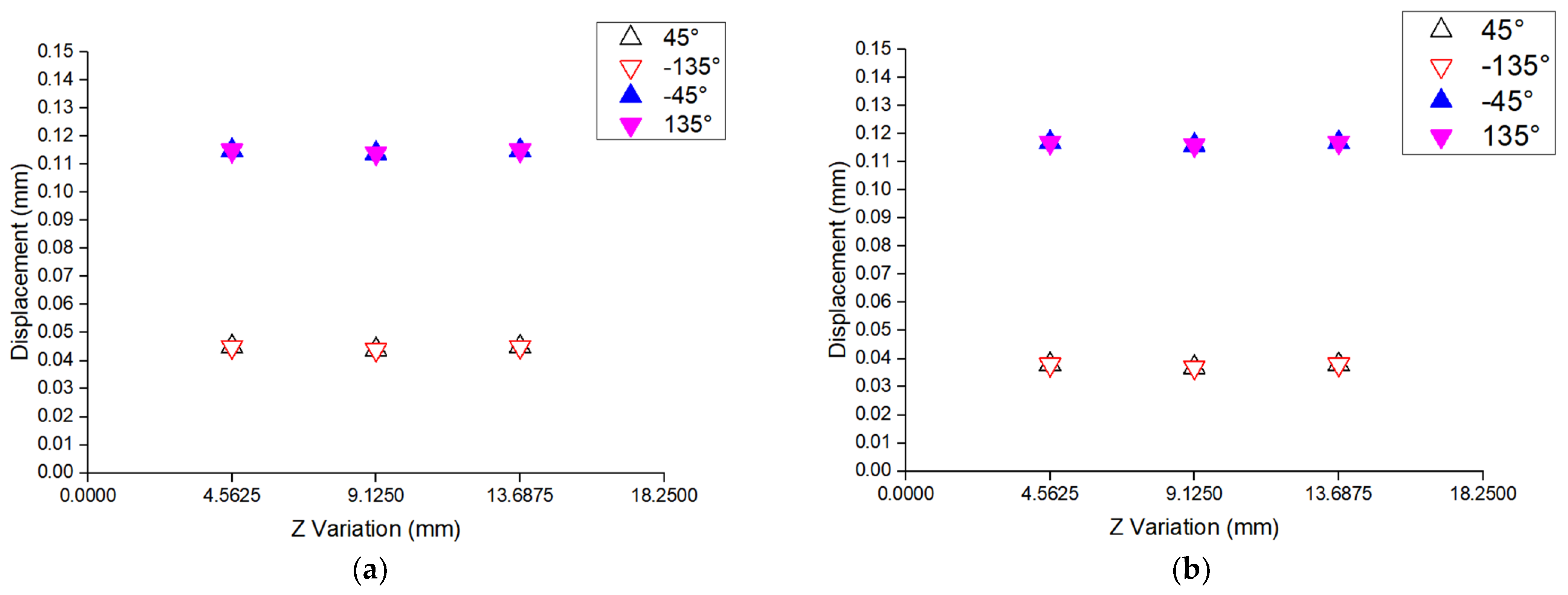 Coatings 12 00676 g016