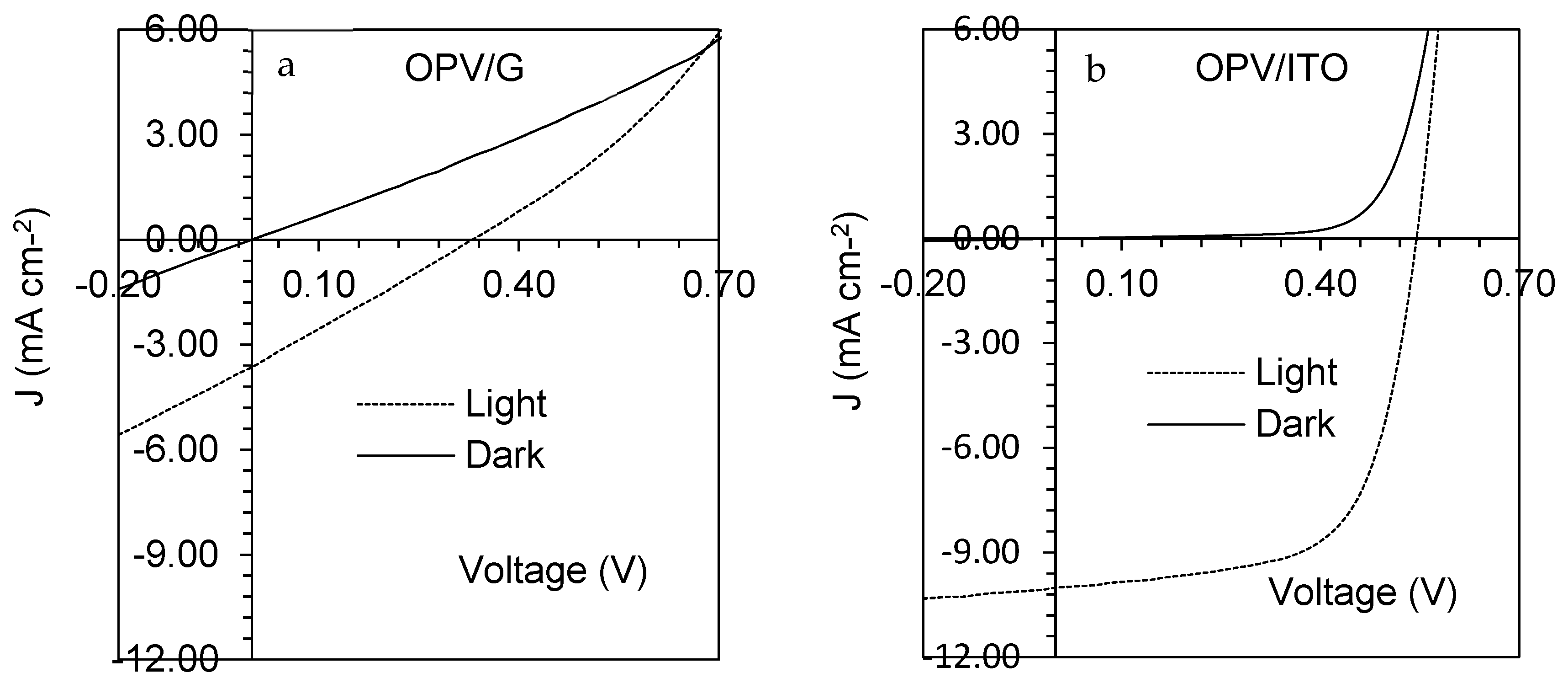 Coatings 12 00681 g004