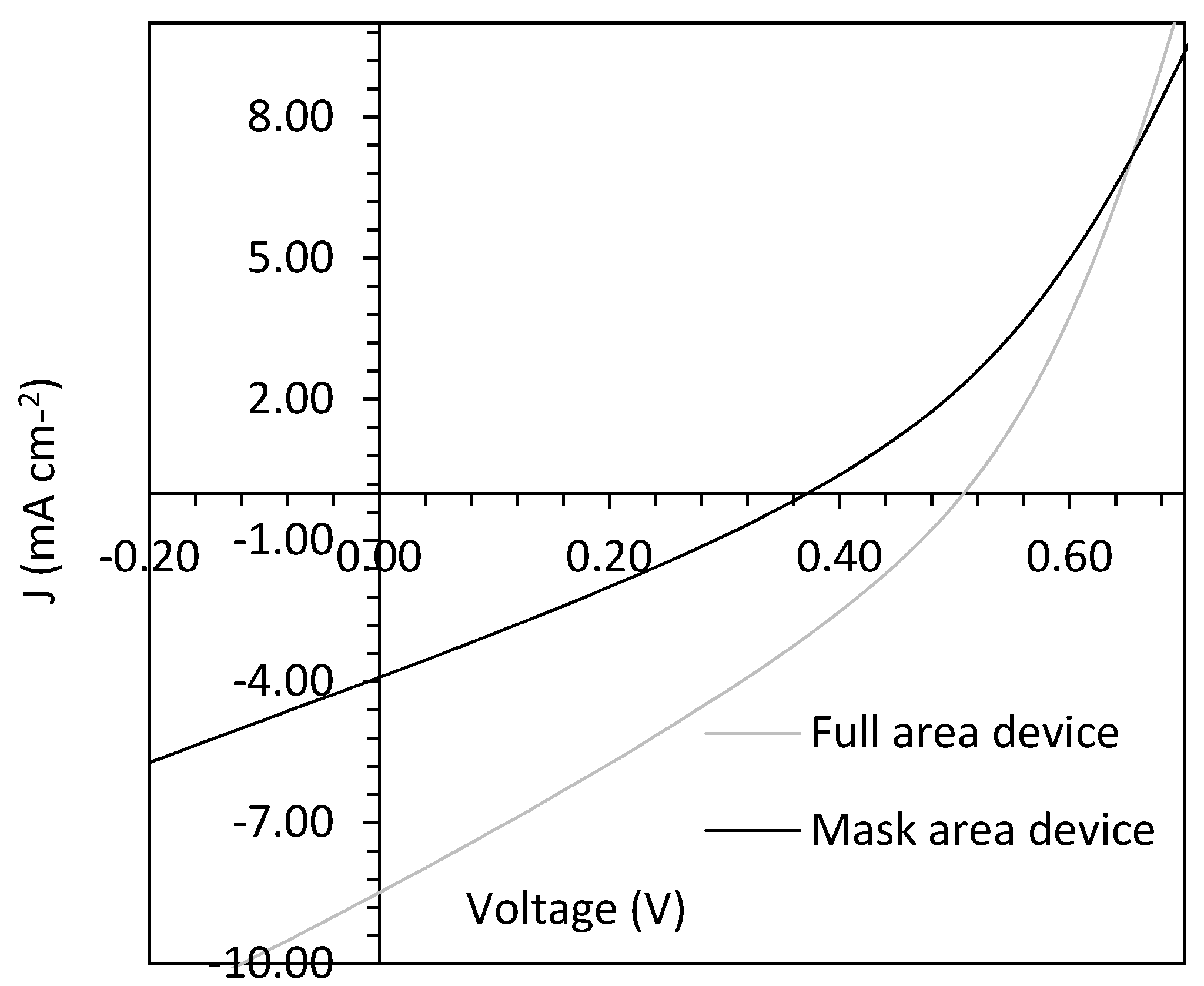 Coatings 12 00681 g008
