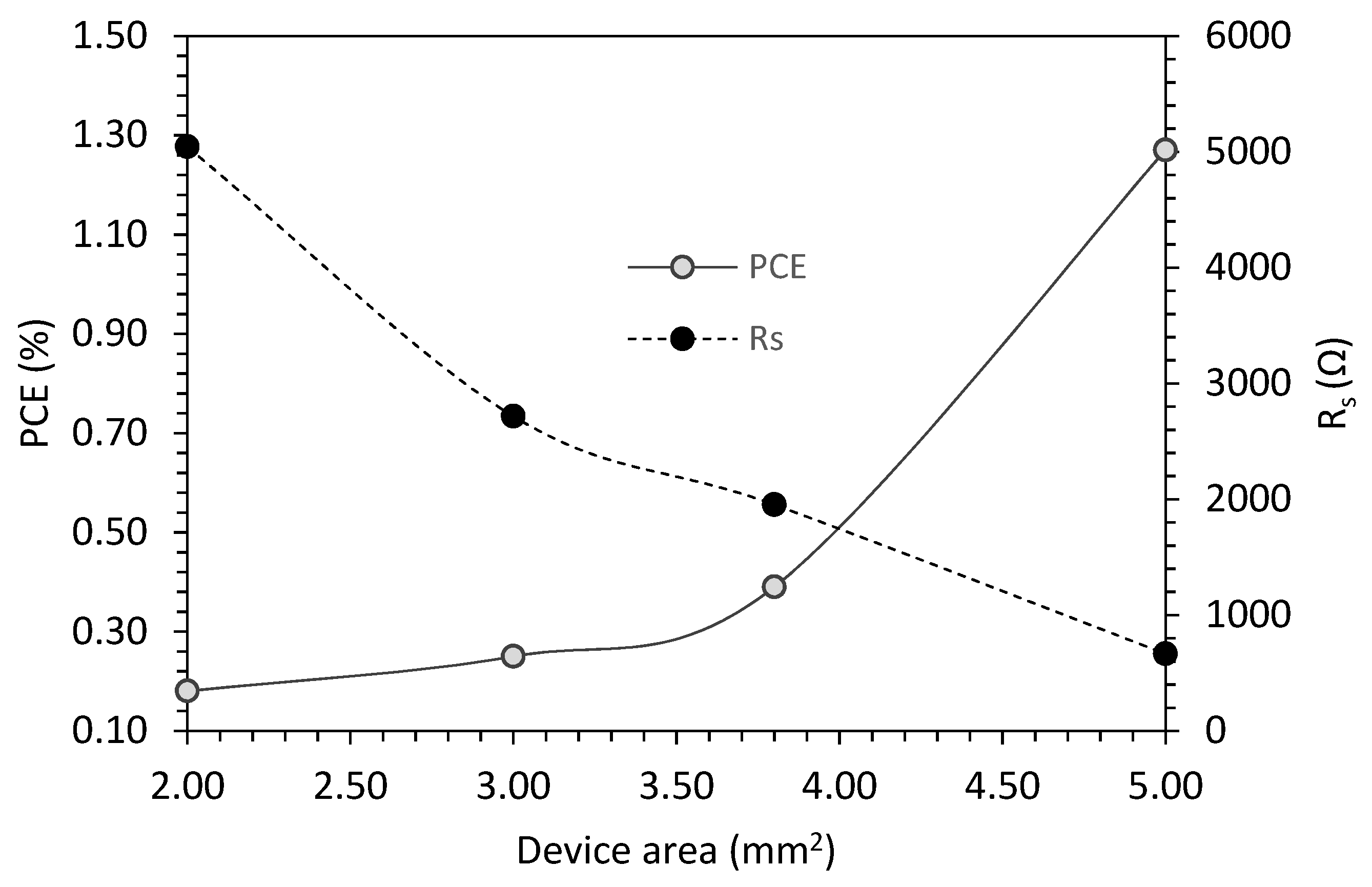Coatings 12 00681 g009