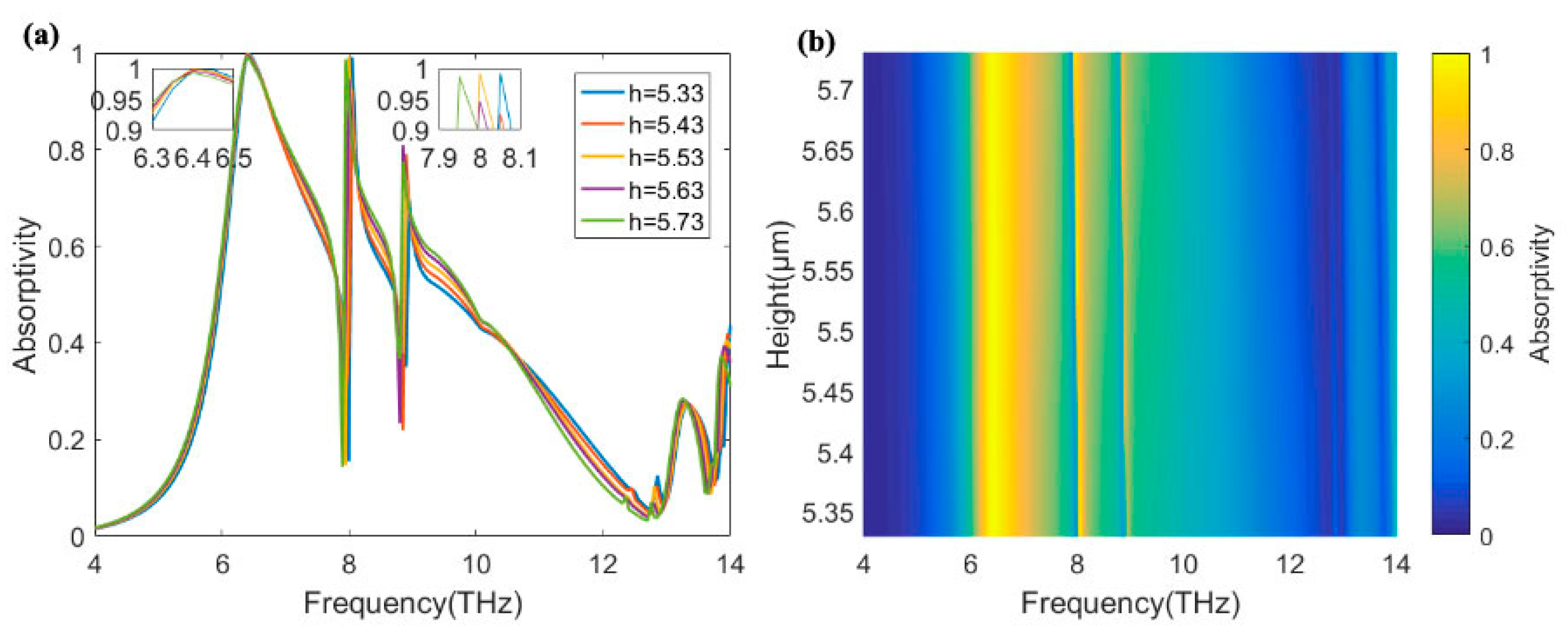 Coatings 12 00687 g005