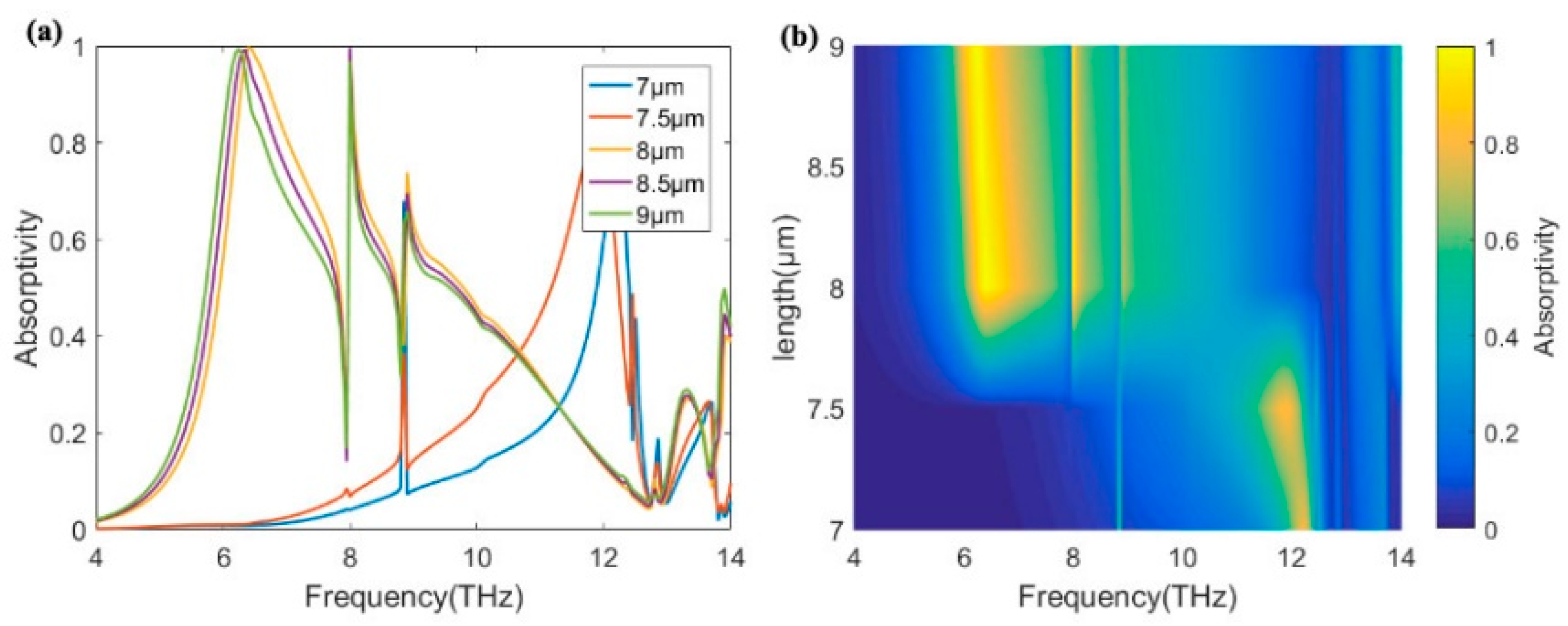Coatings 12 00687 g007
