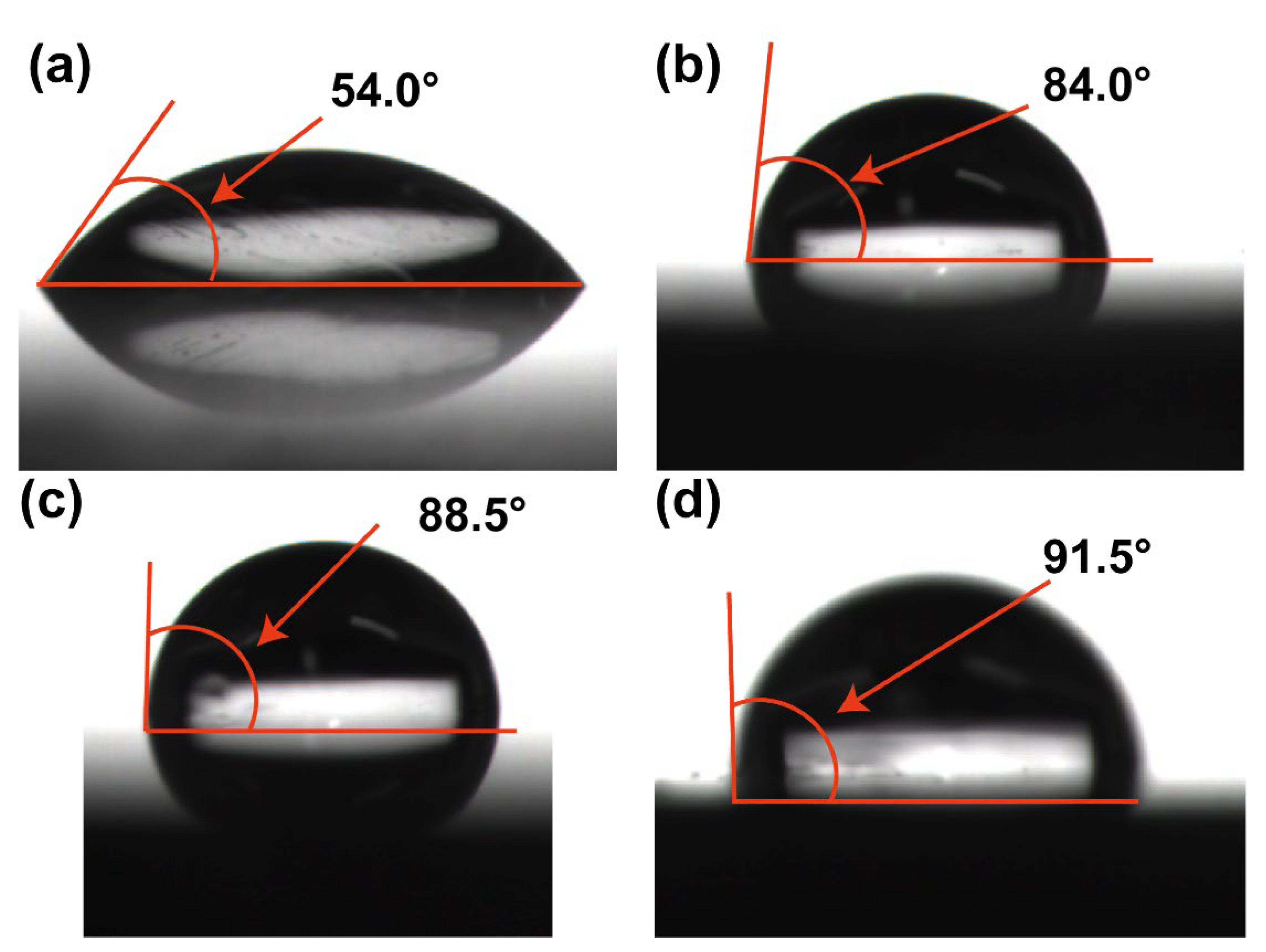 Coatings 12 00689 g008