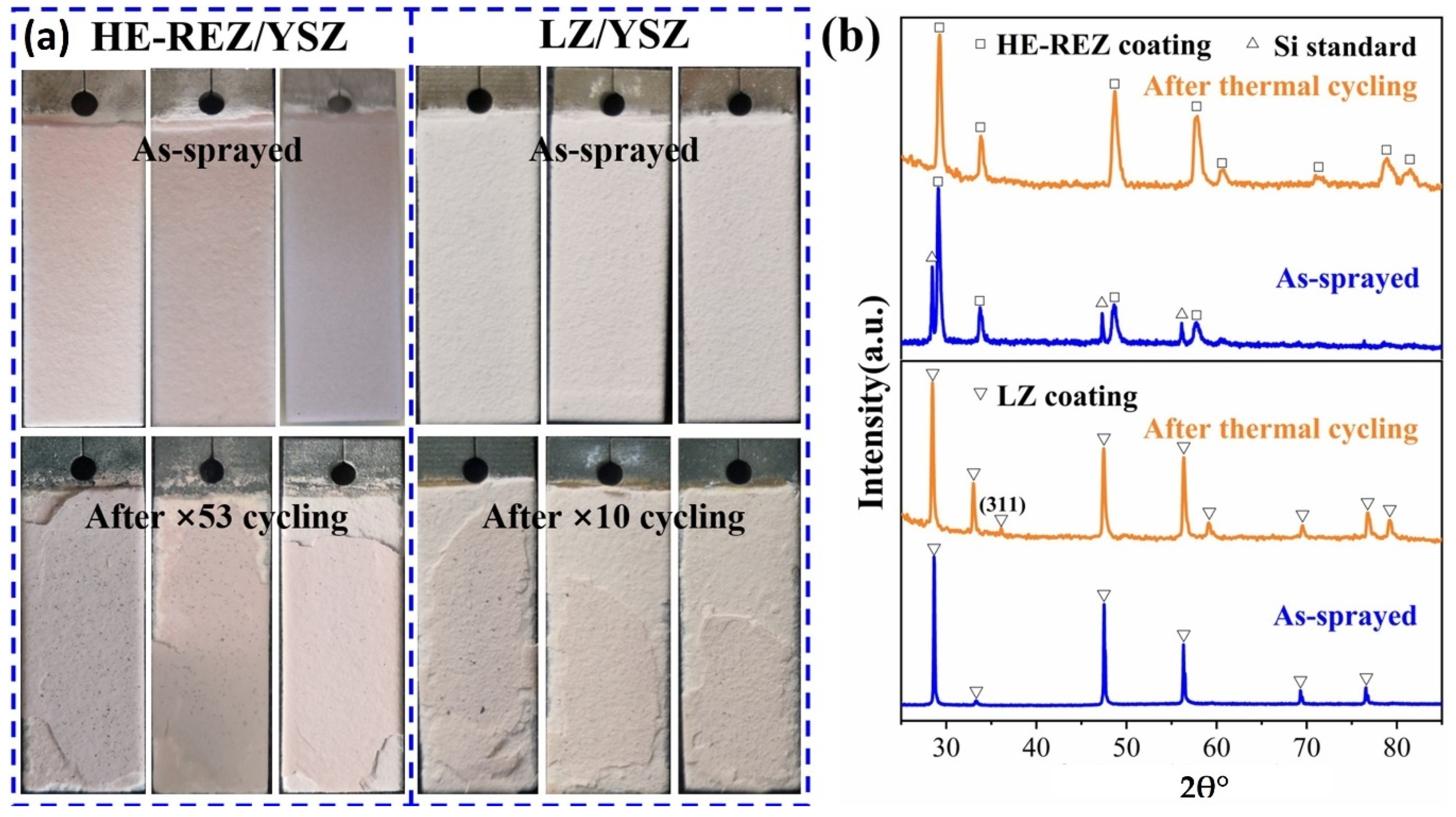 Coatings 12 00691 g008 Coatings 12 00691 g008