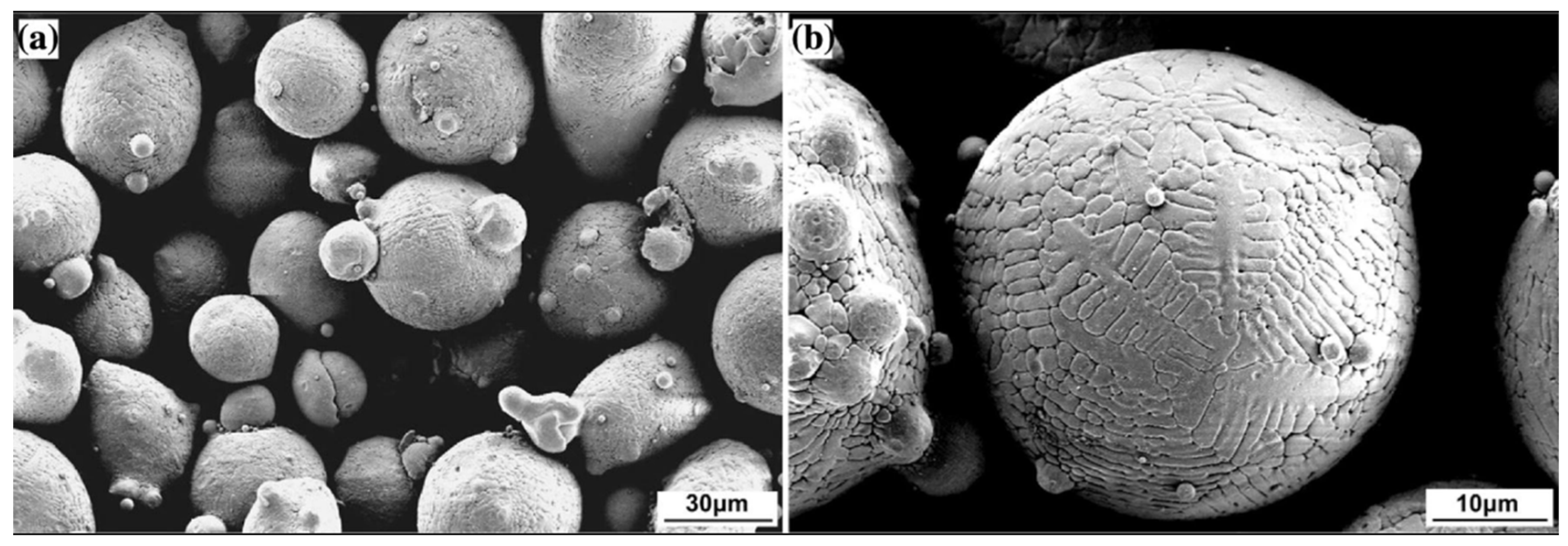 Coatings 12 00691 g012 Coatings 12 00691 g012