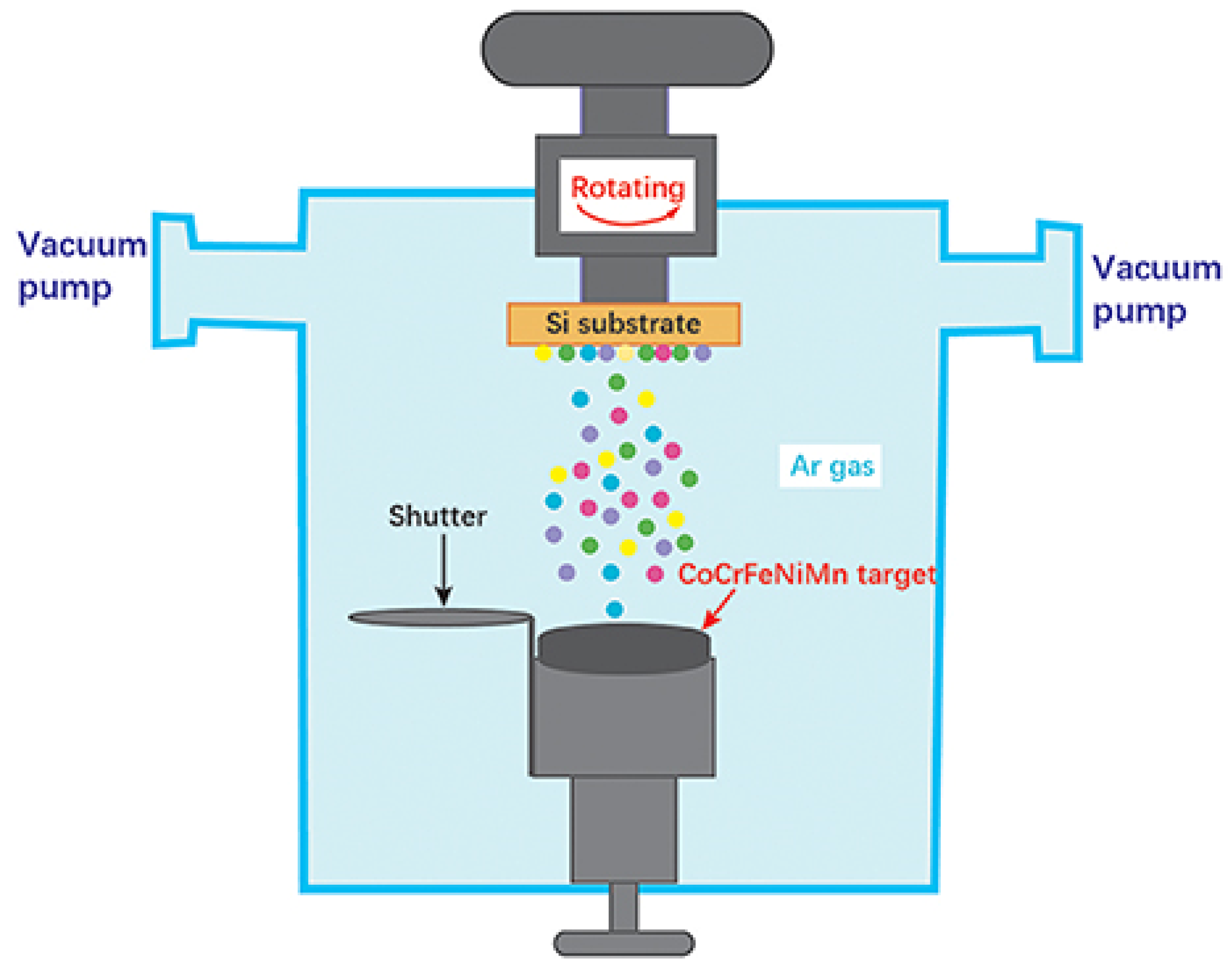 Coatings 12 00691 g015 Coatings 12 00691 g015