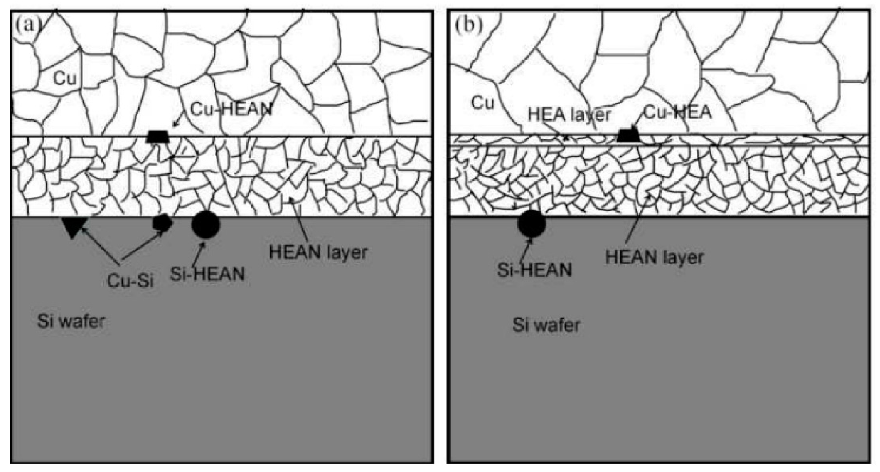 Coatings 12 00691 g021 Coatings 12 00691 g021