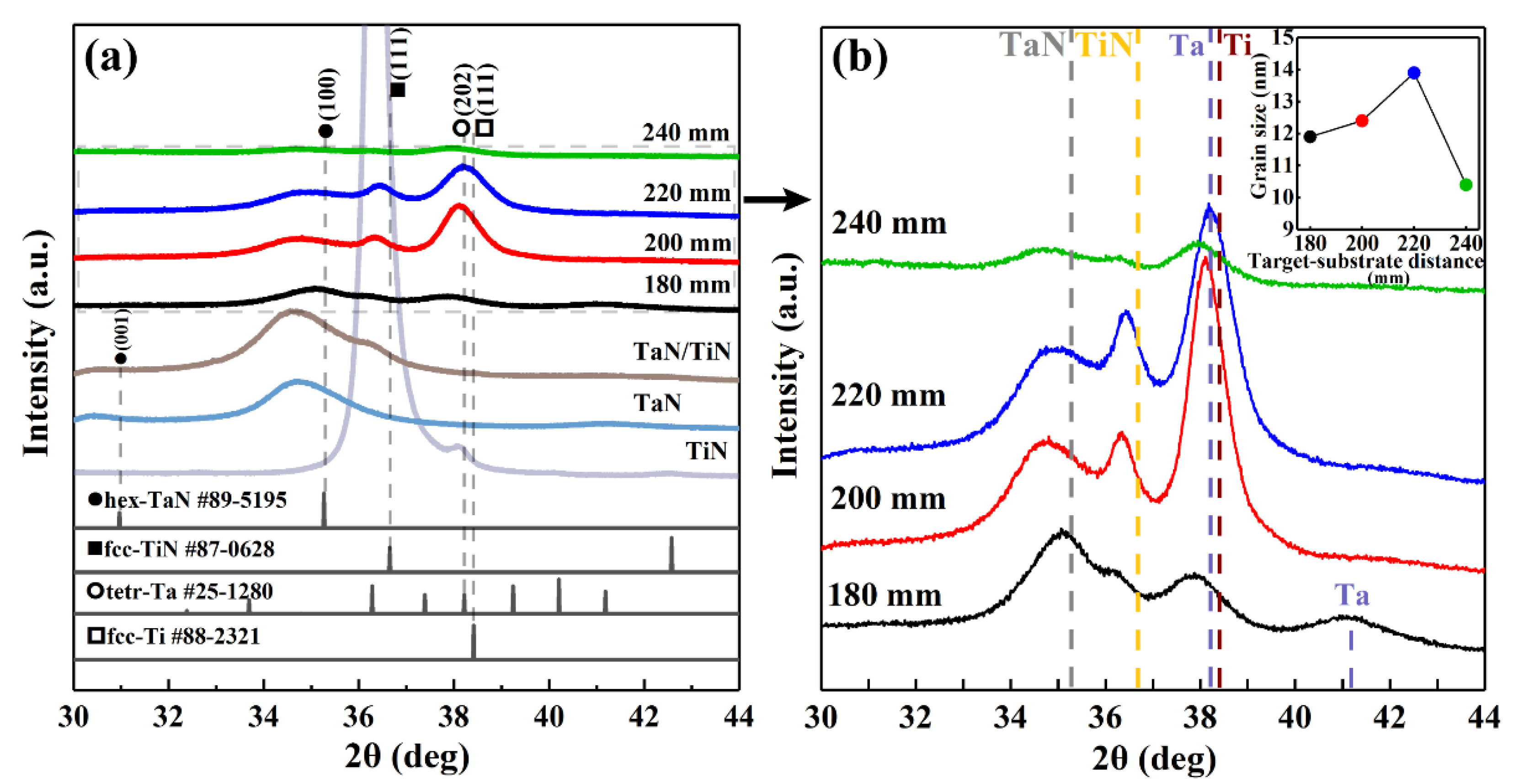 Coatings 12 00694 g003