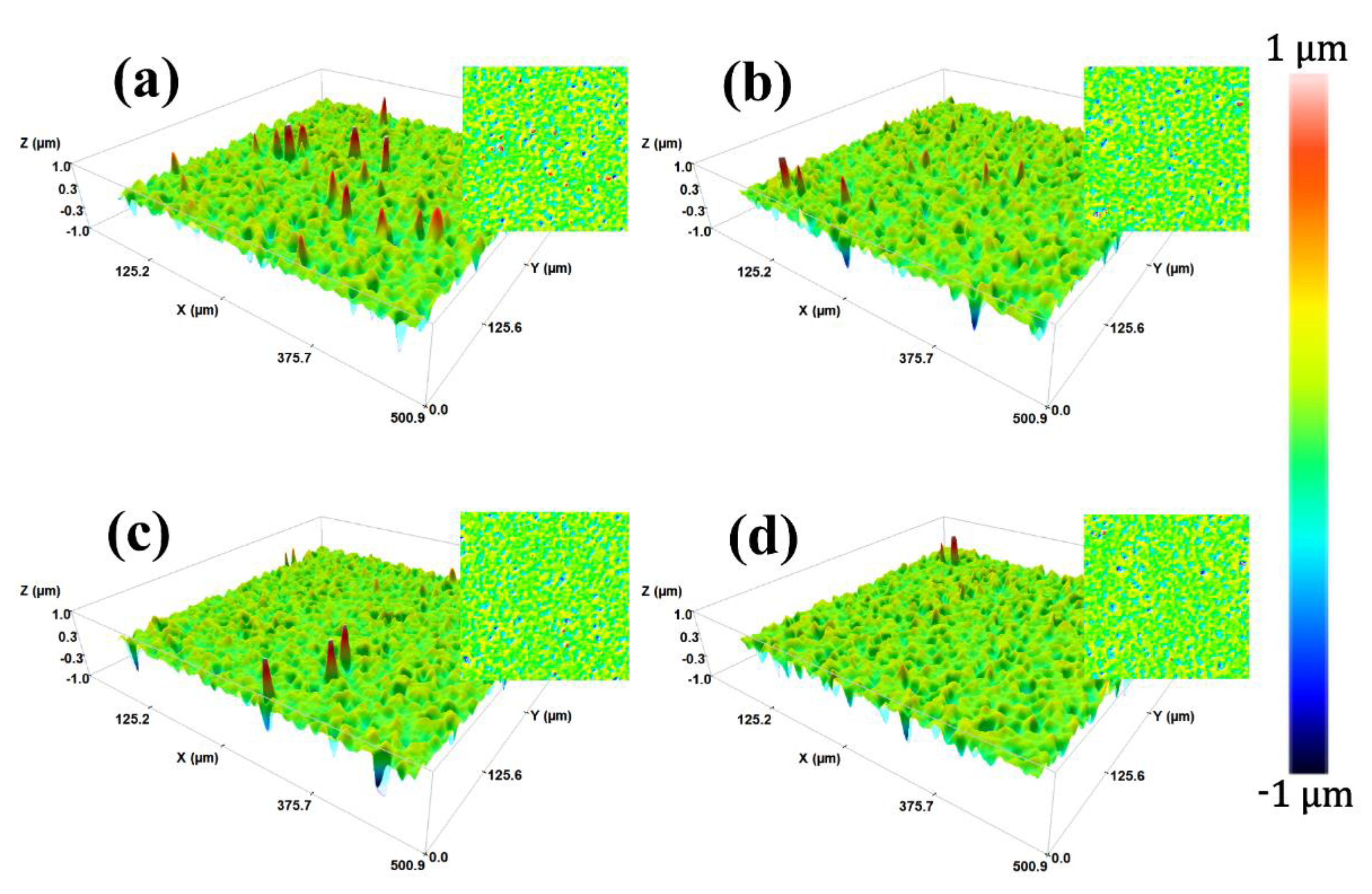 Coatings 12 00694 g004