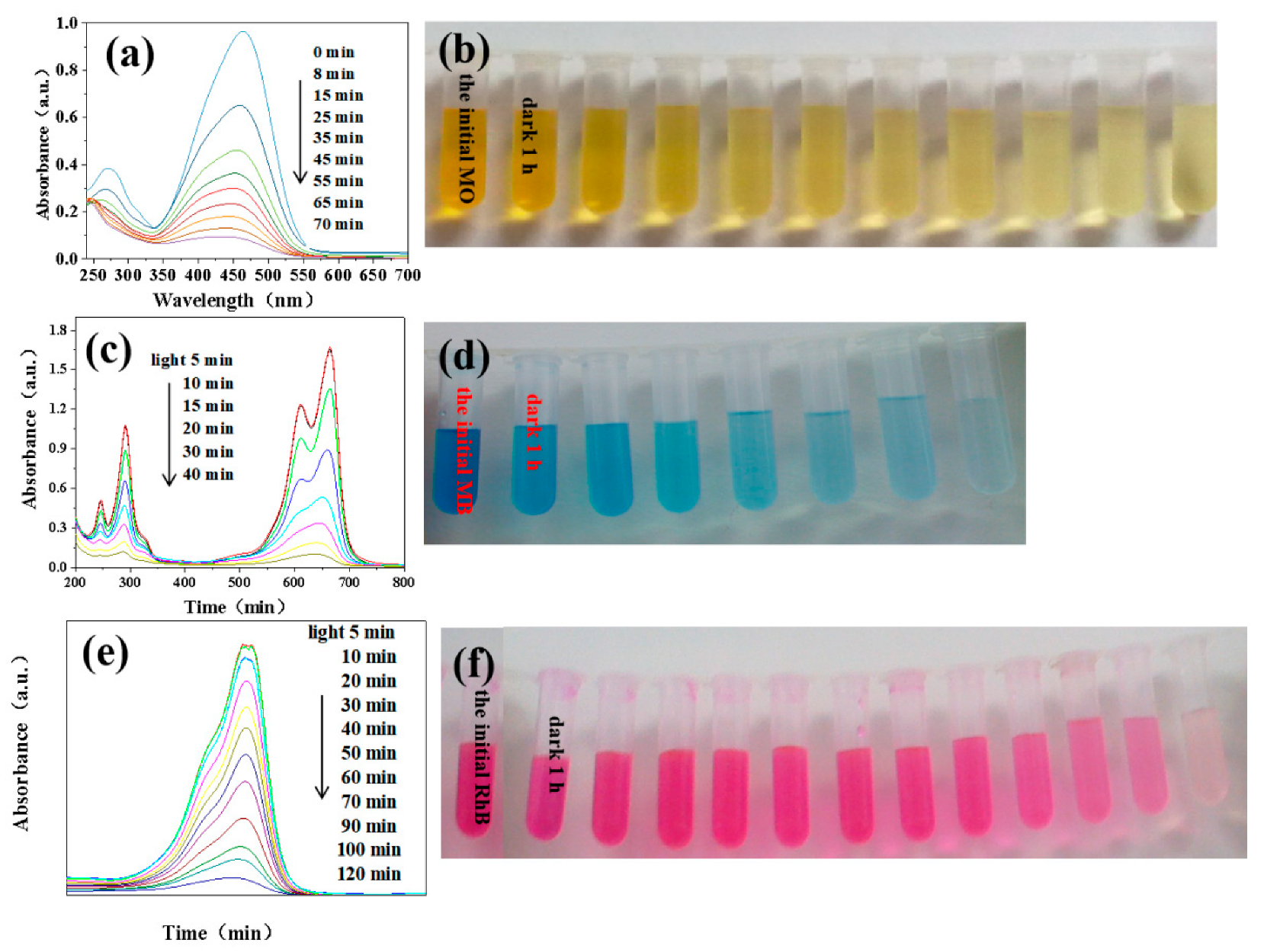 Coatings 12 00695 g005
