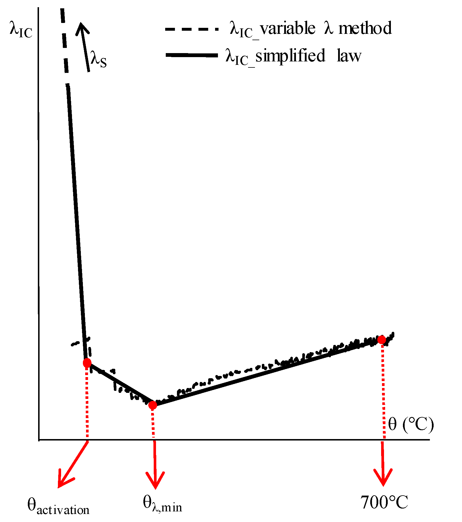 Coatings 12 00696 g008