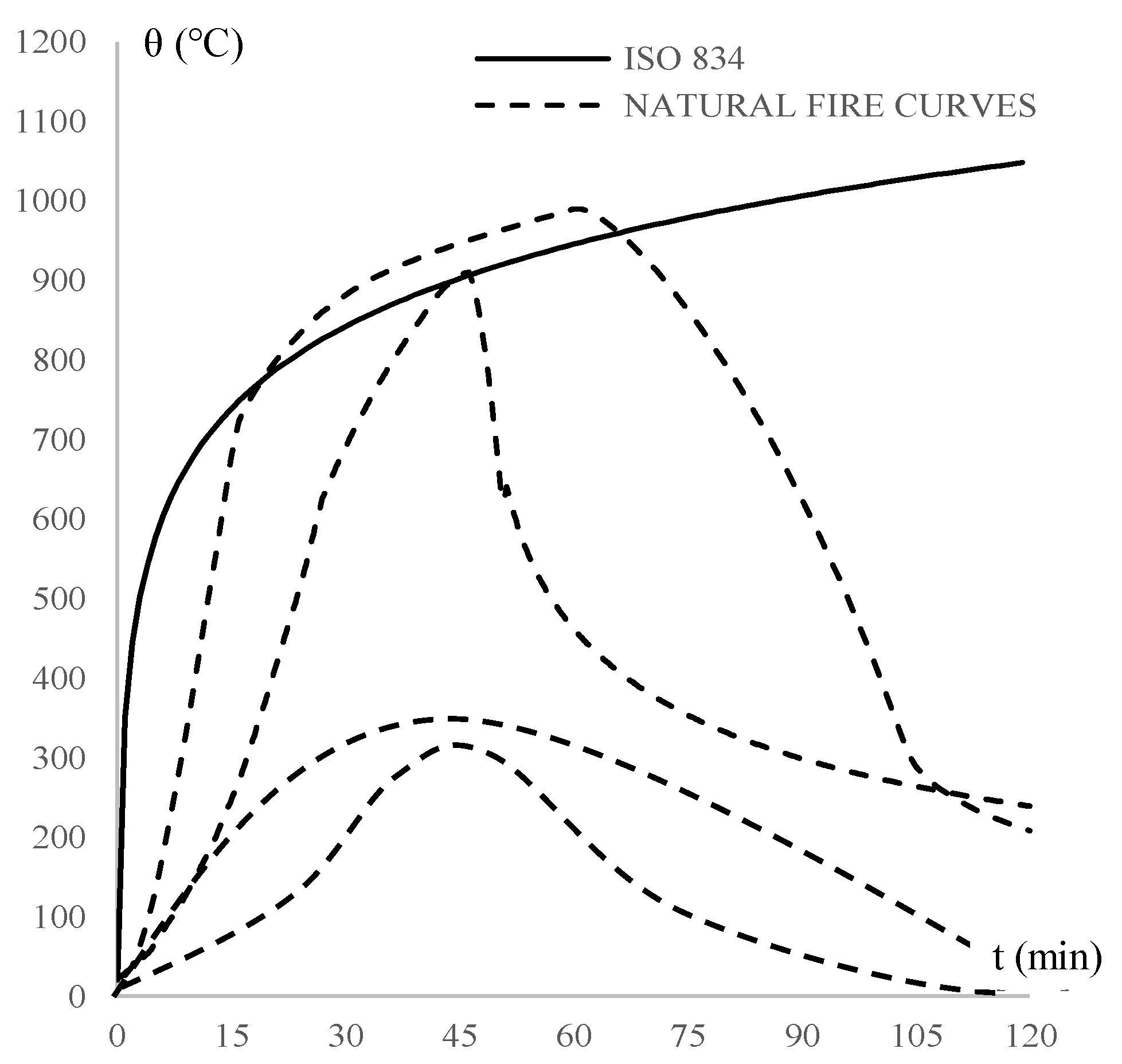 Coatings 12 00696 g010
