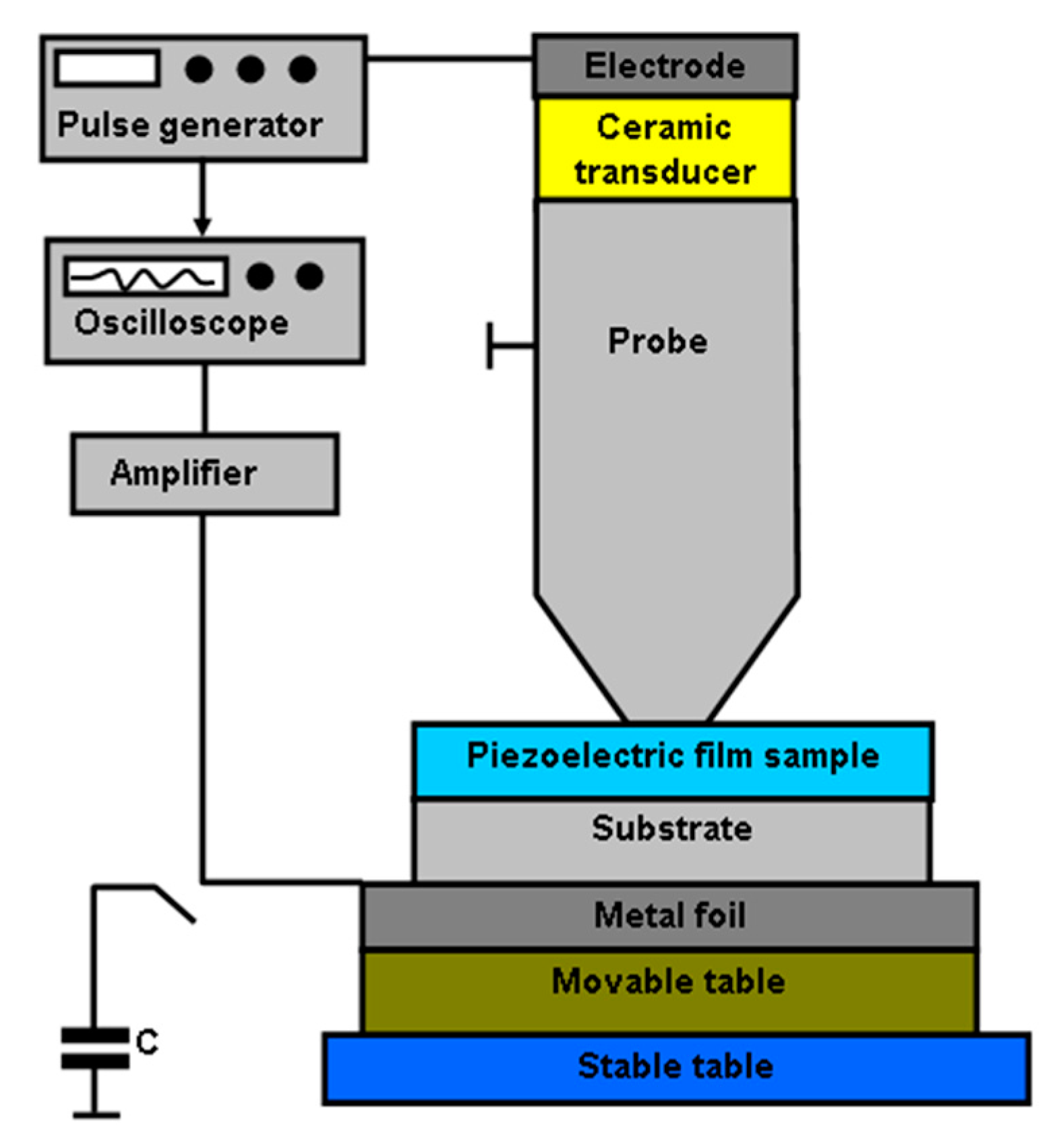 Coatings 12 00709 g001