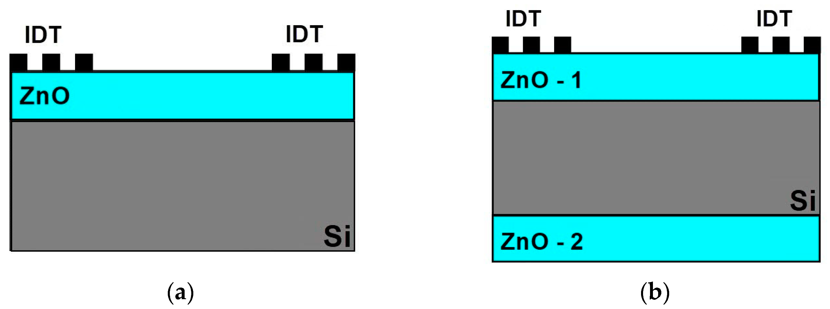 Coatings 12 00709 g002