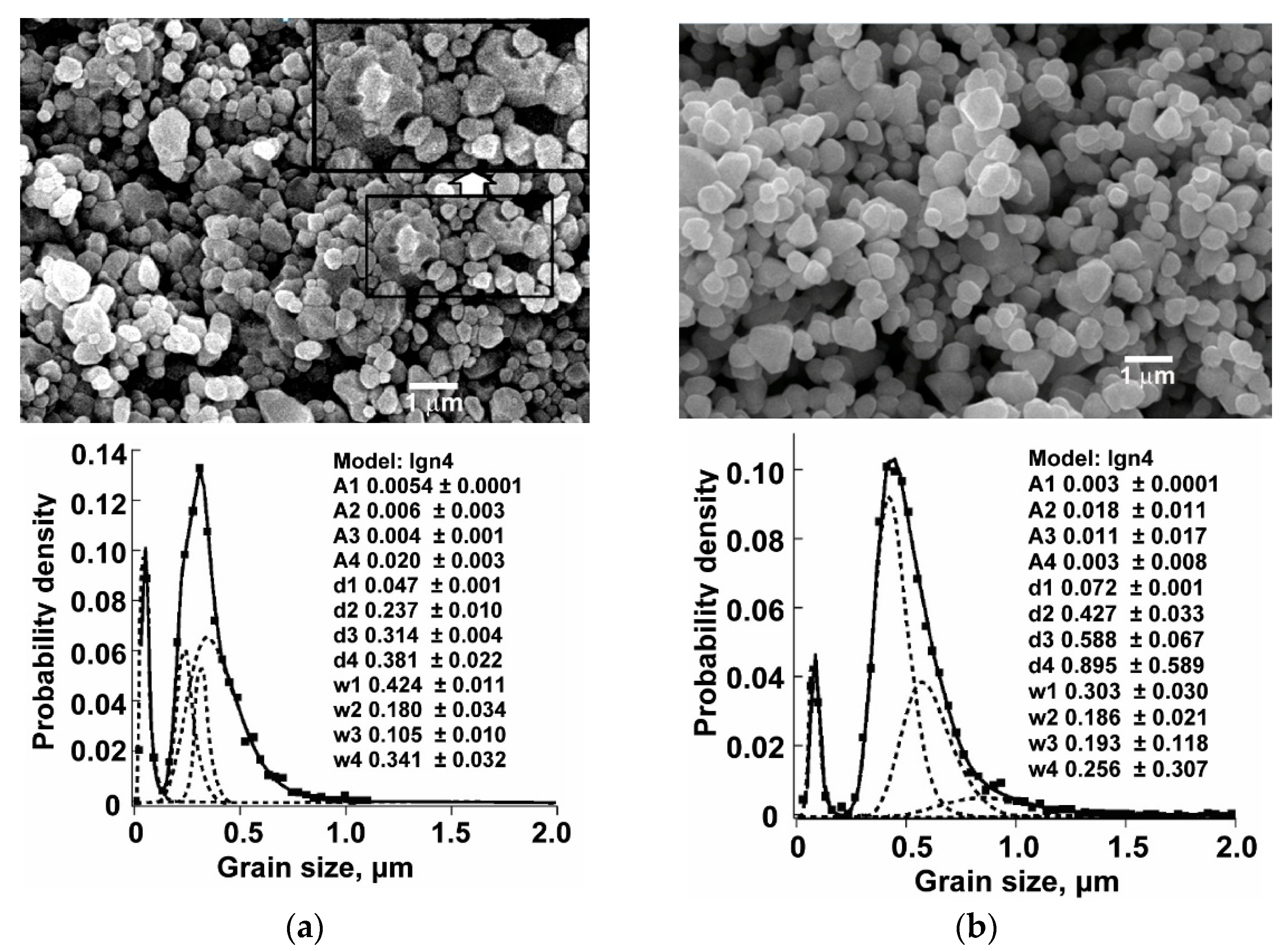 Coatings 12 00709 g005