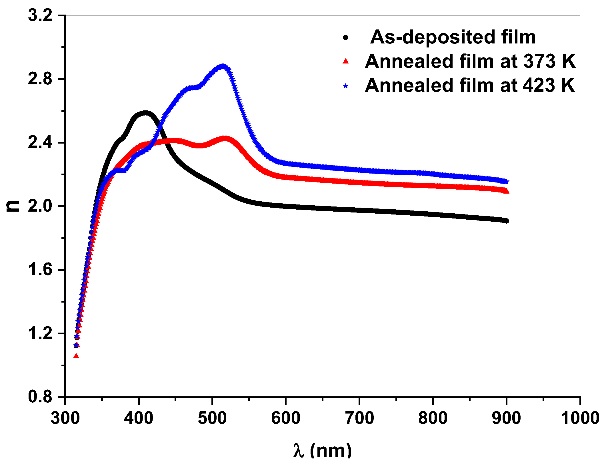 Coatings 12 00714 g016
