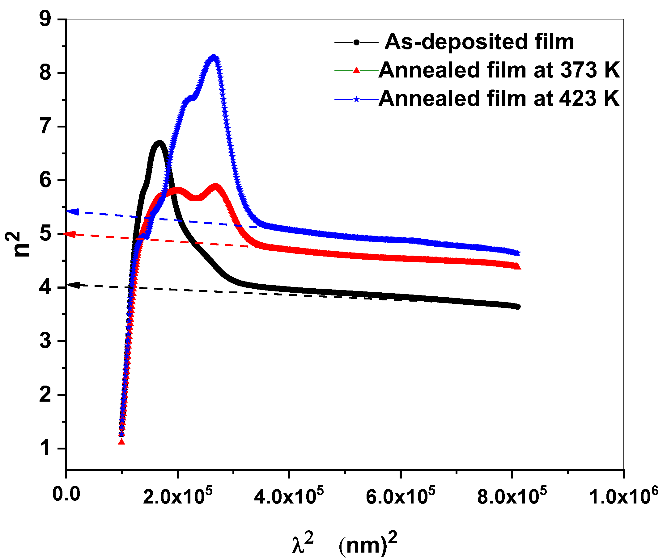 Coatings 12 00714 g018