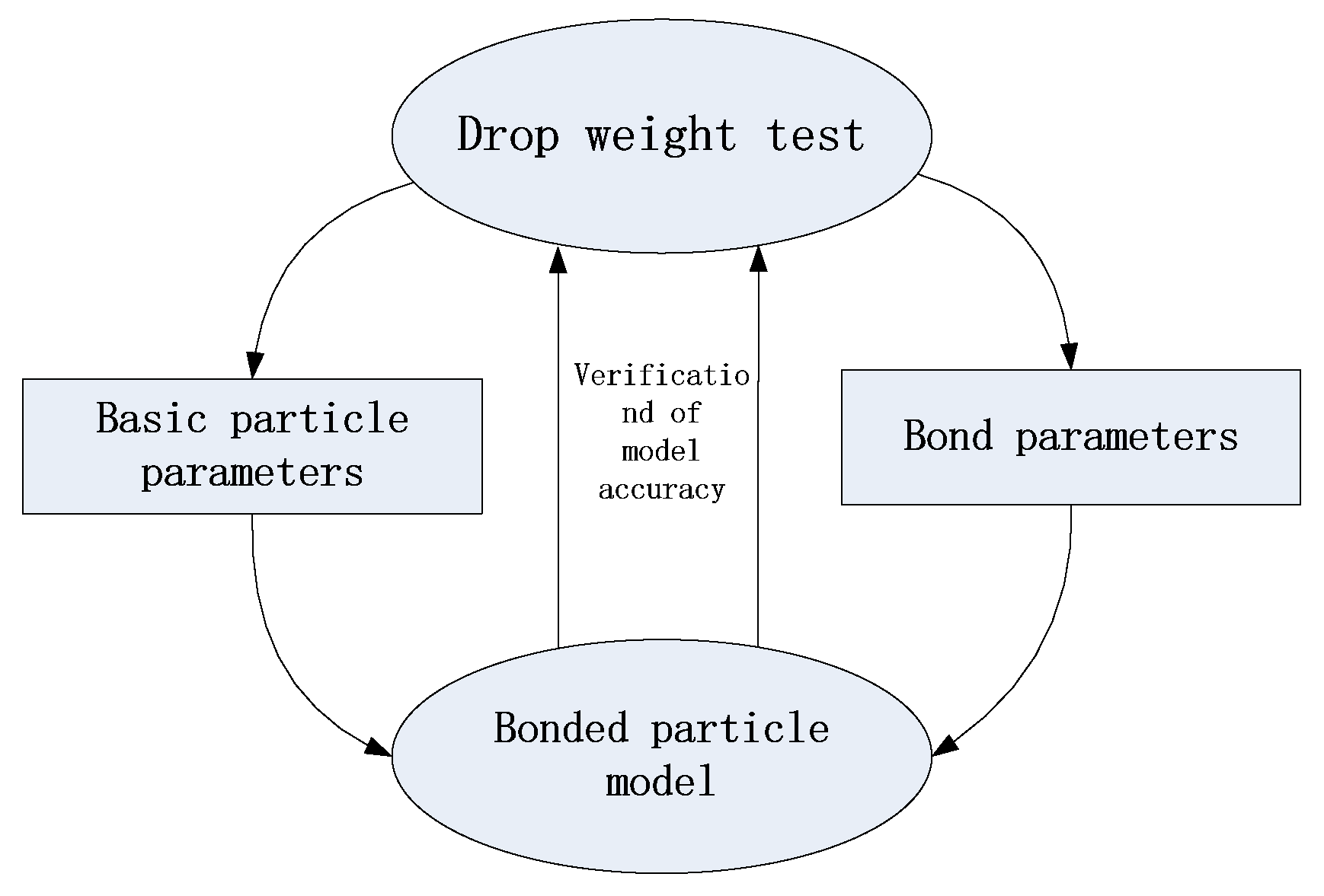 Coatings 12 00731 g003
