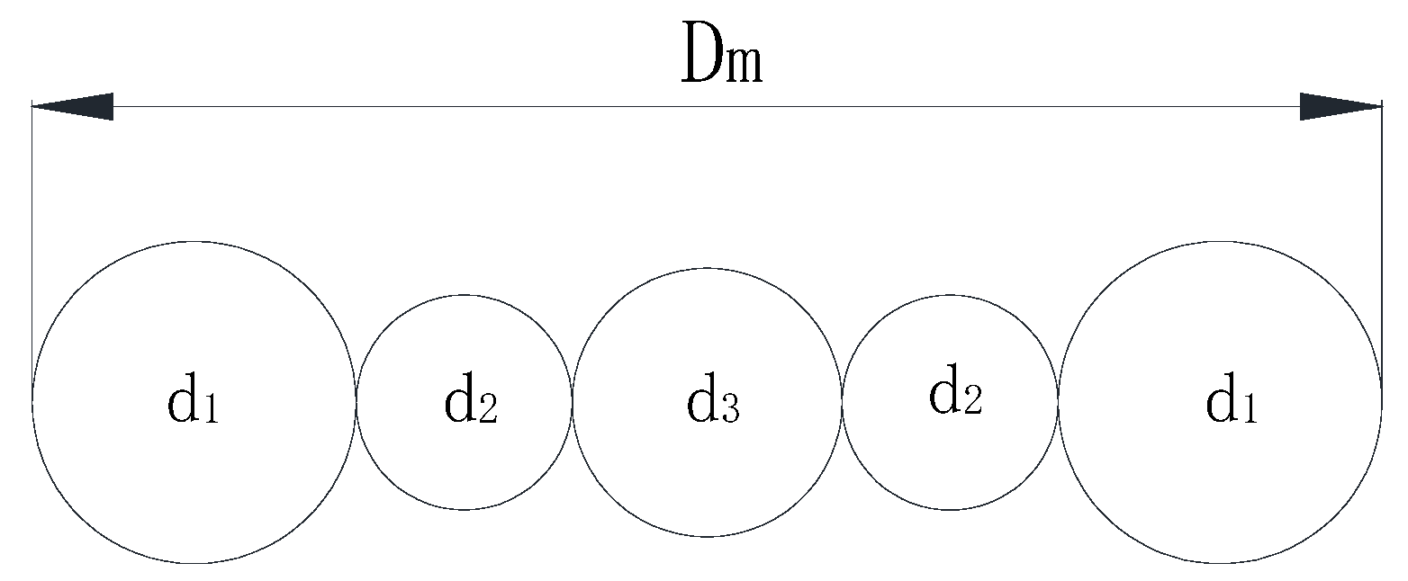 Coatings 12 00731 g007