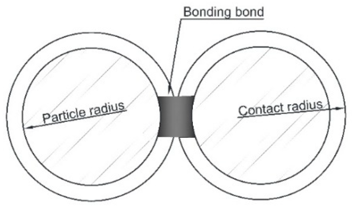 Coatings 12 00731 g008
