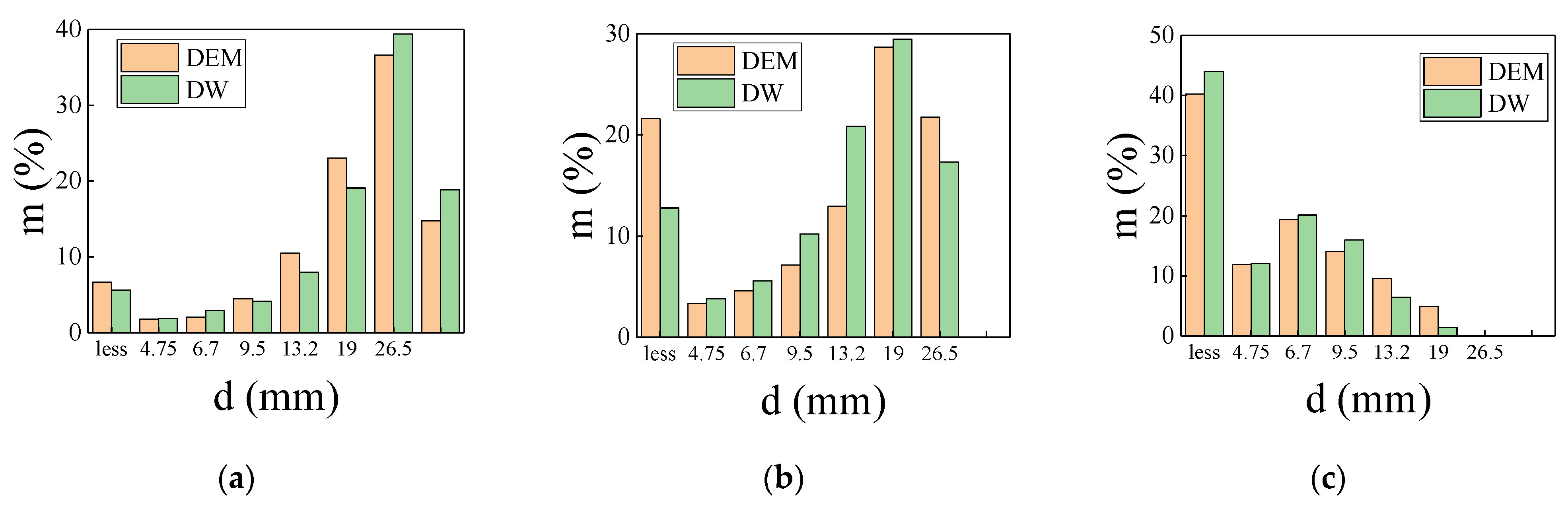 Coatings 12 00731 g012