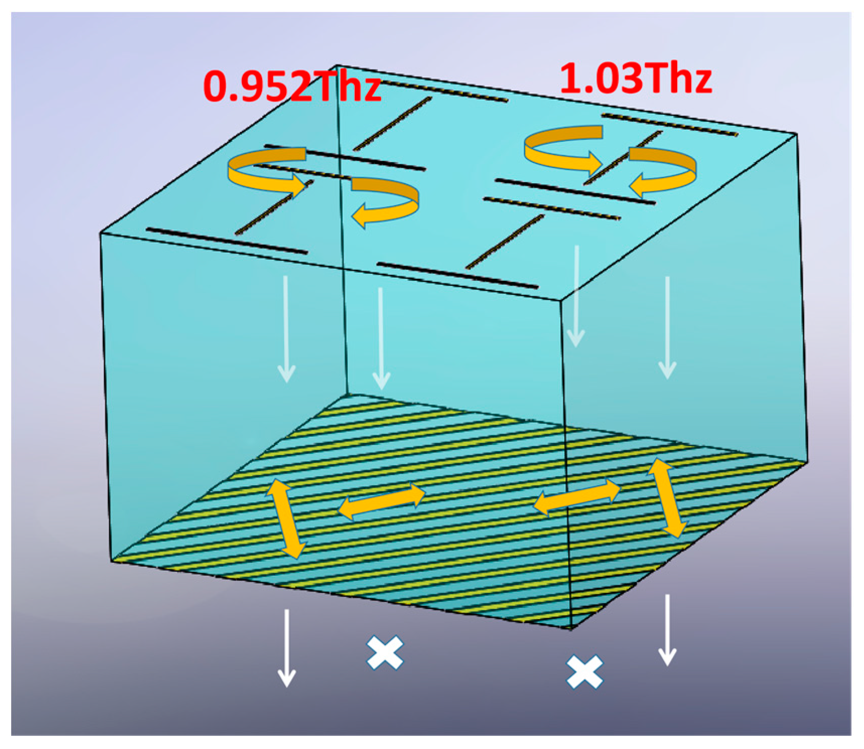 Coatings 12 00736 g001