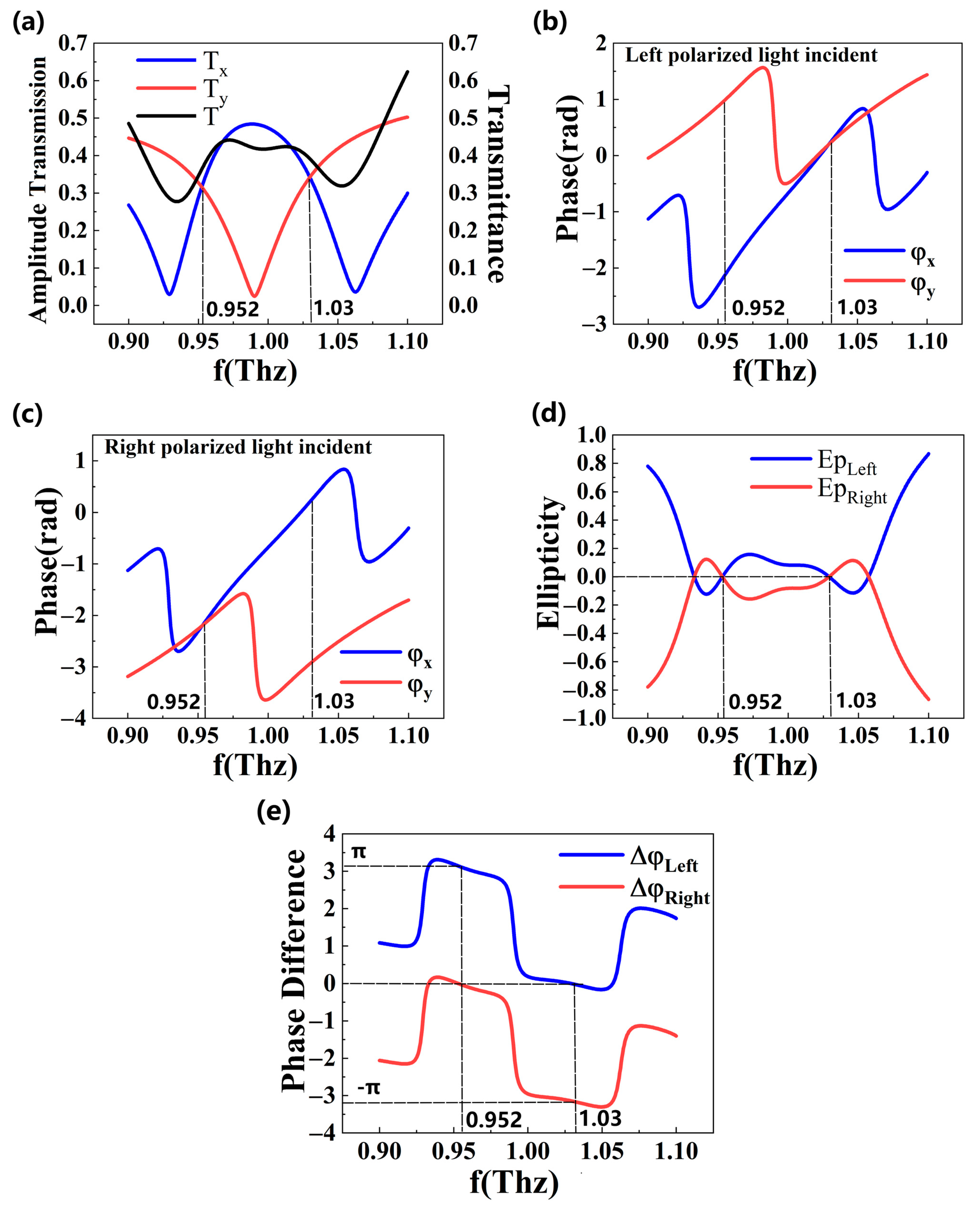 Coatings 12 00736 g007