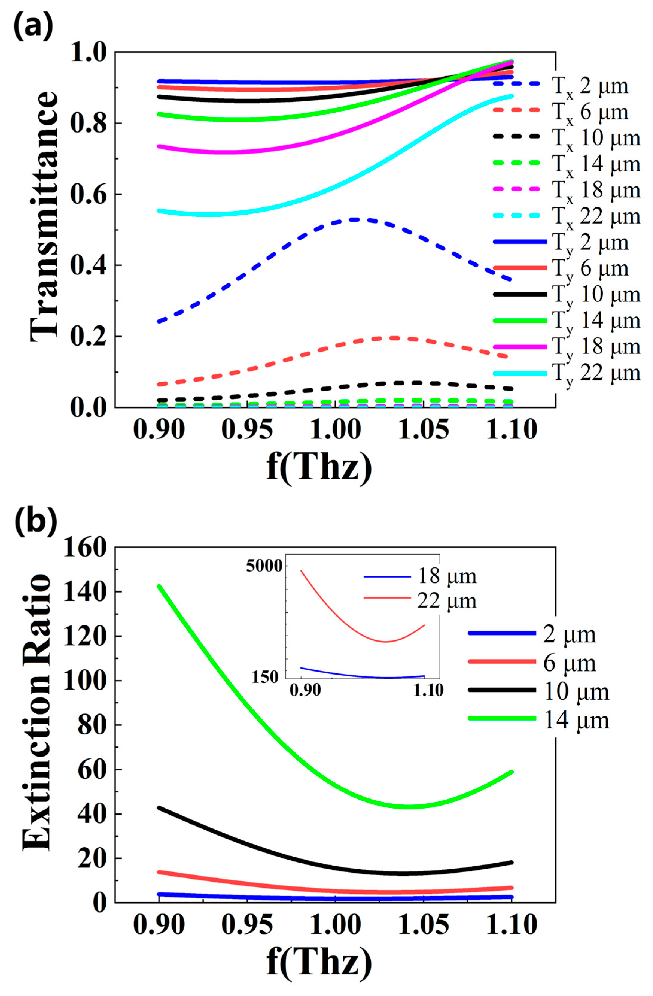 Coatings 12 00736 g008