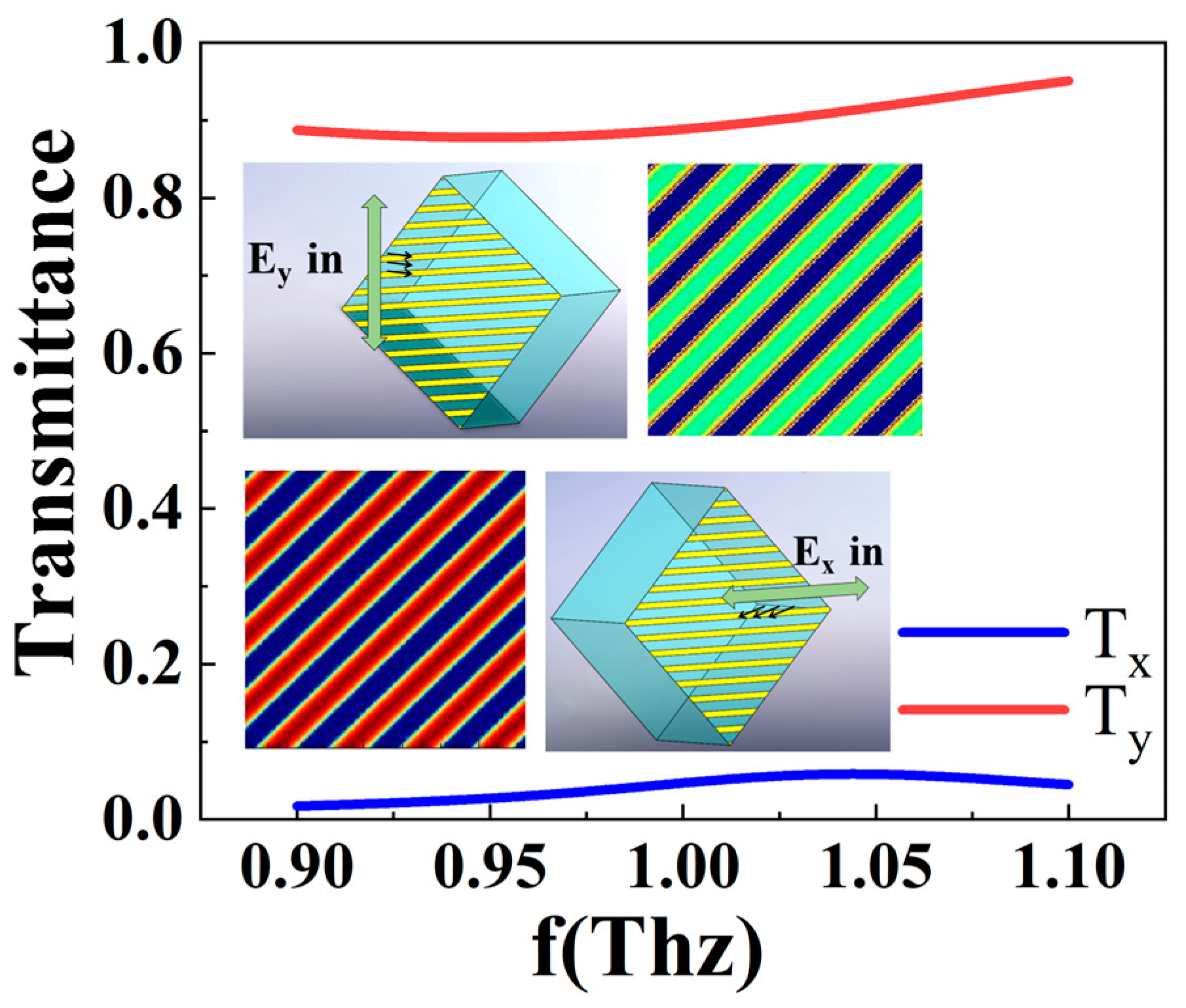 Coatings 12 00736 g009