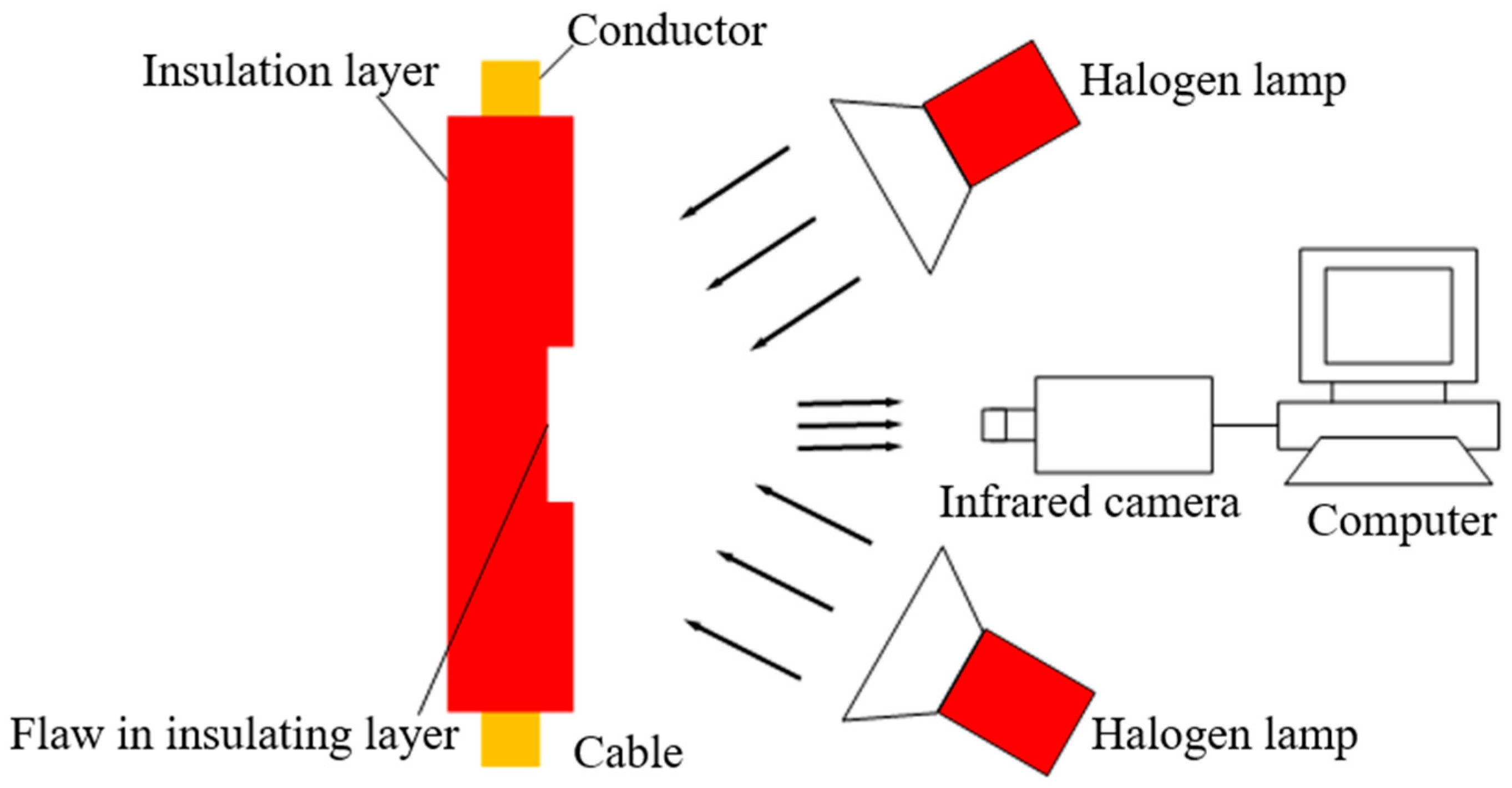 Coatings 12 00745 g004