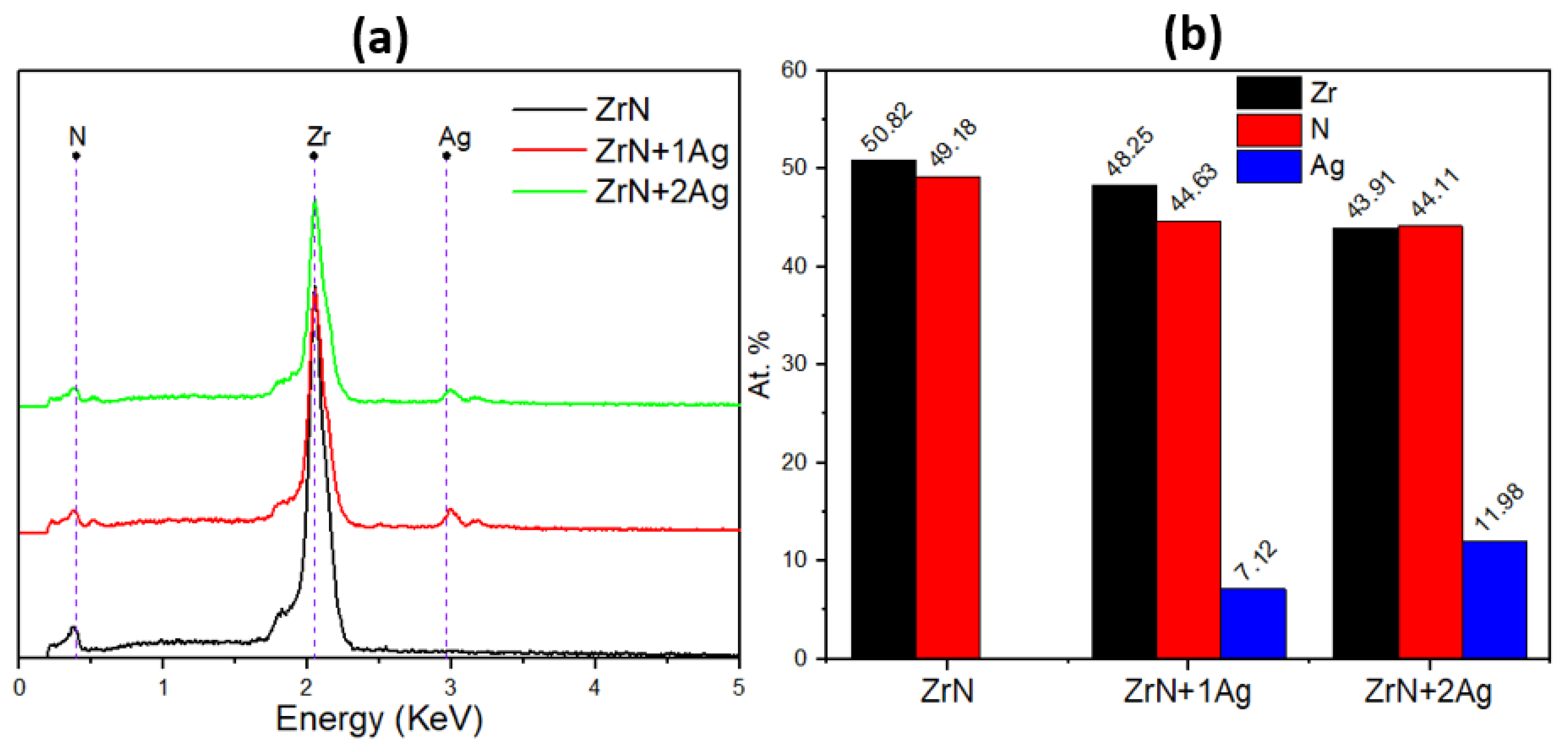 Coatings 12 00754 g001