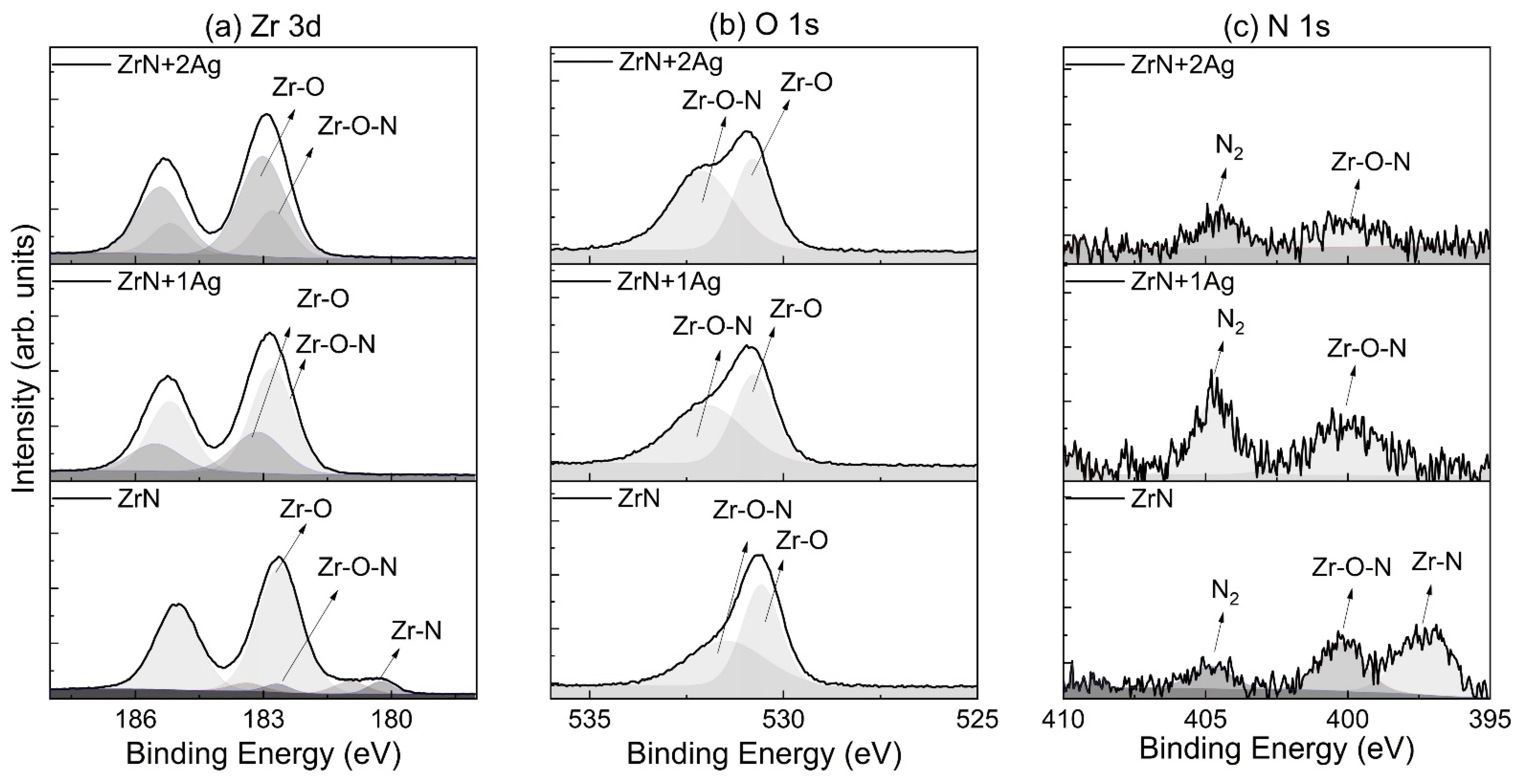 Coatings 12 00754 g002