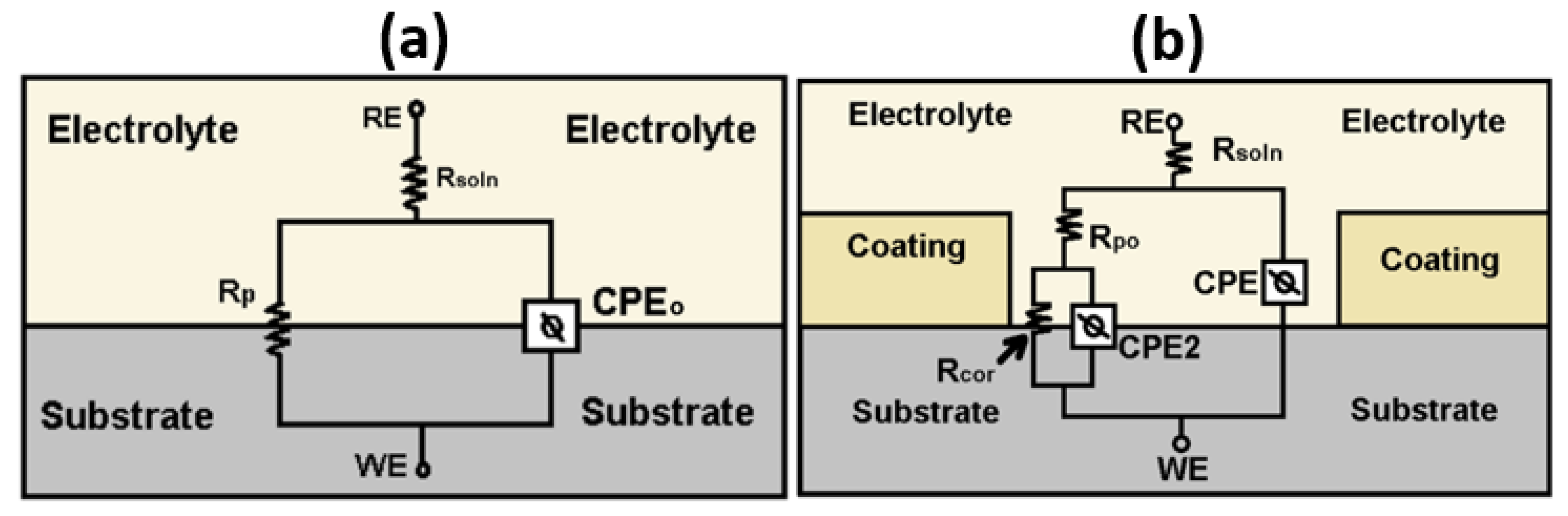 Coatings 12 00754 g009