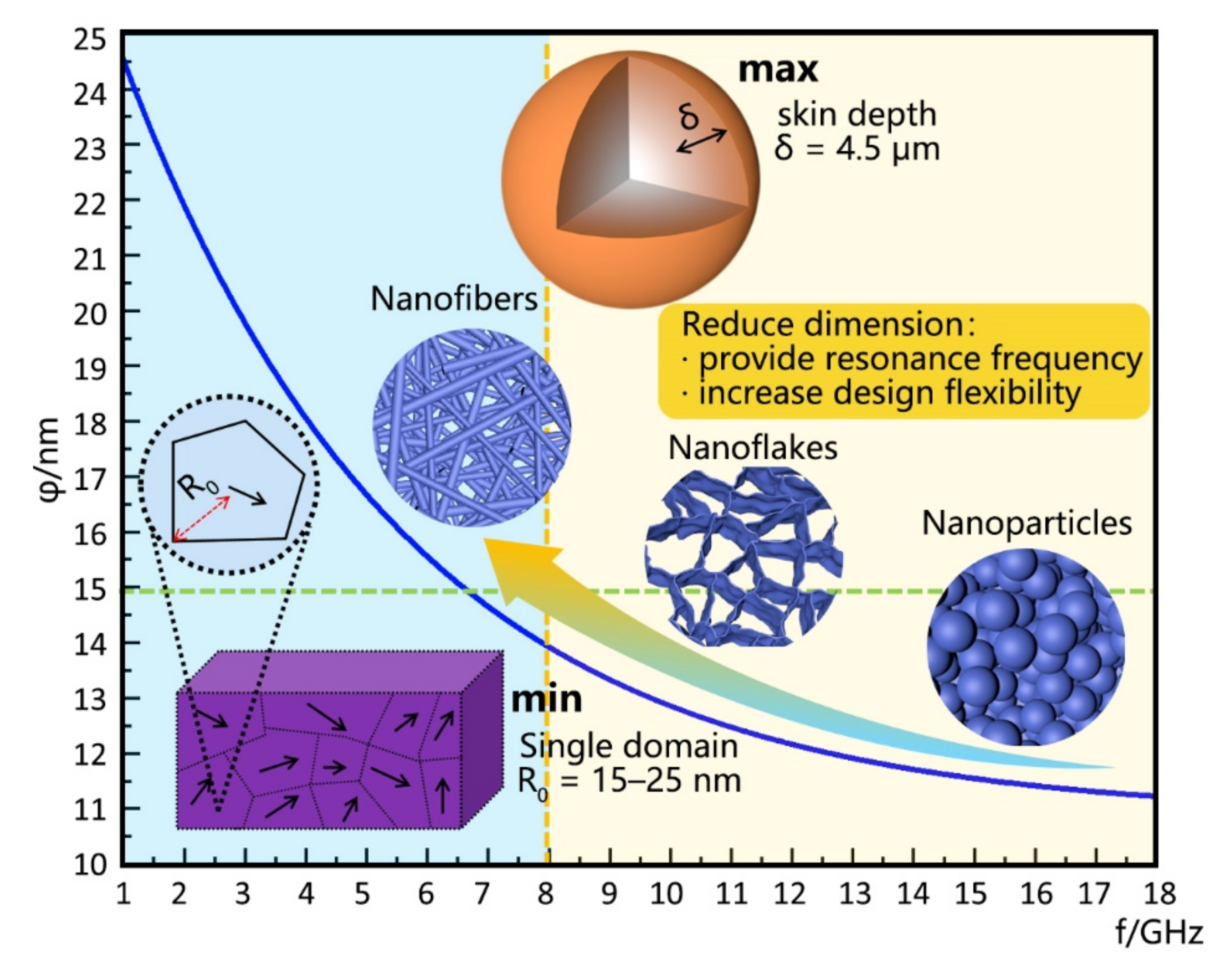 Coatings 12 00766 g003