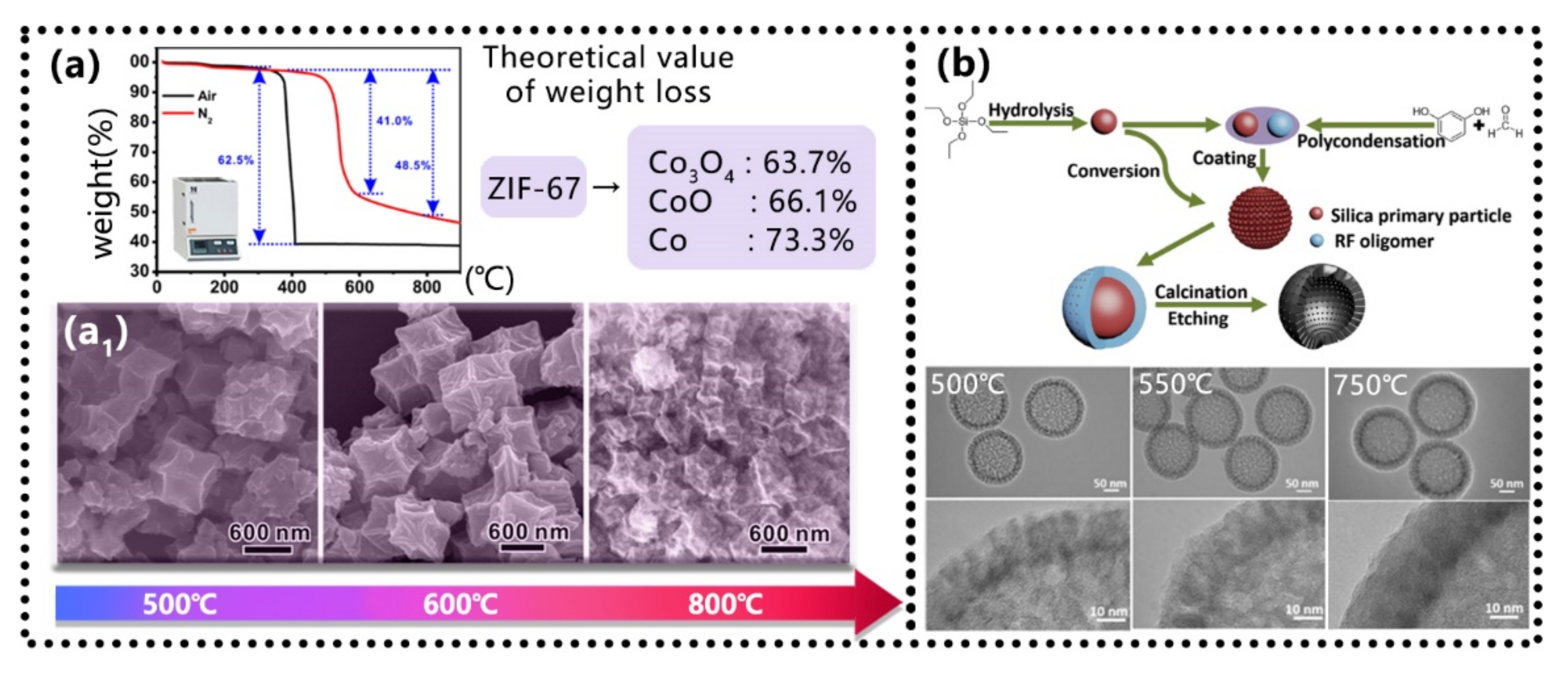 Coatings 12 00766 g012