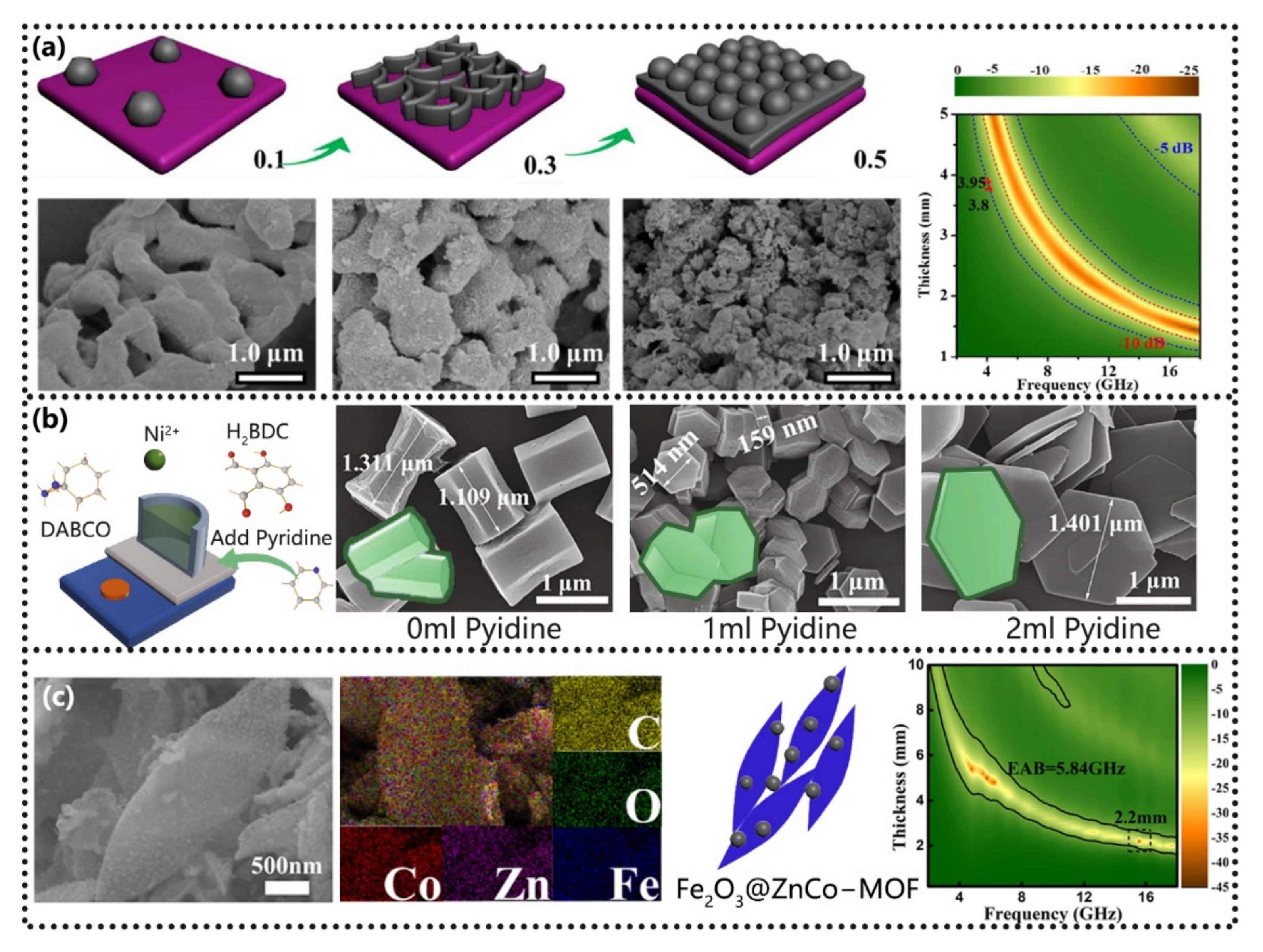 Coatings 12 00766 g013