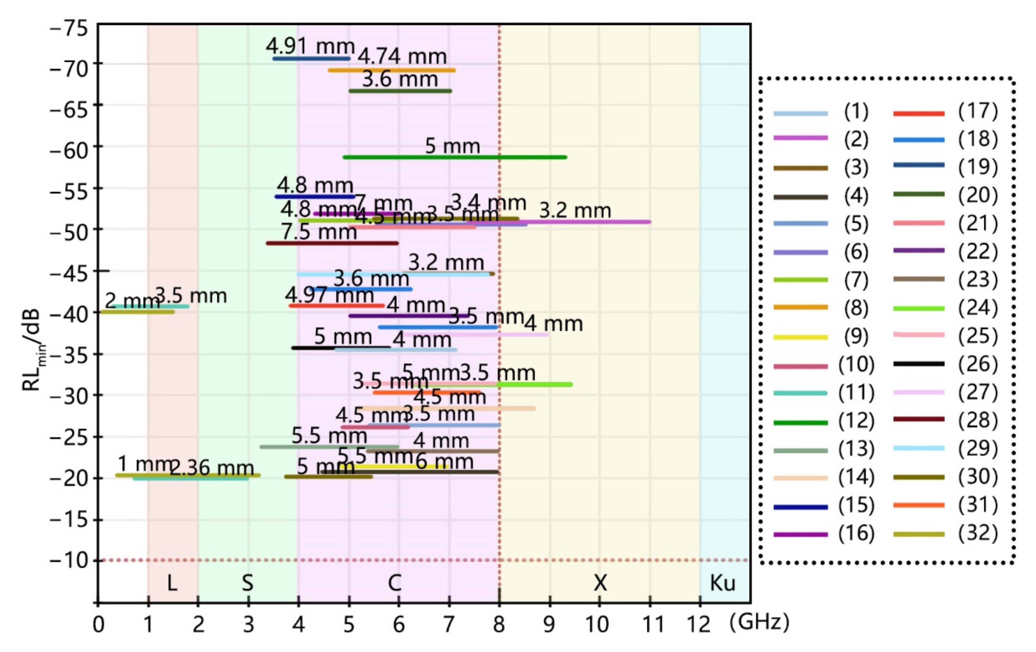 Coatings 12 00766 g015