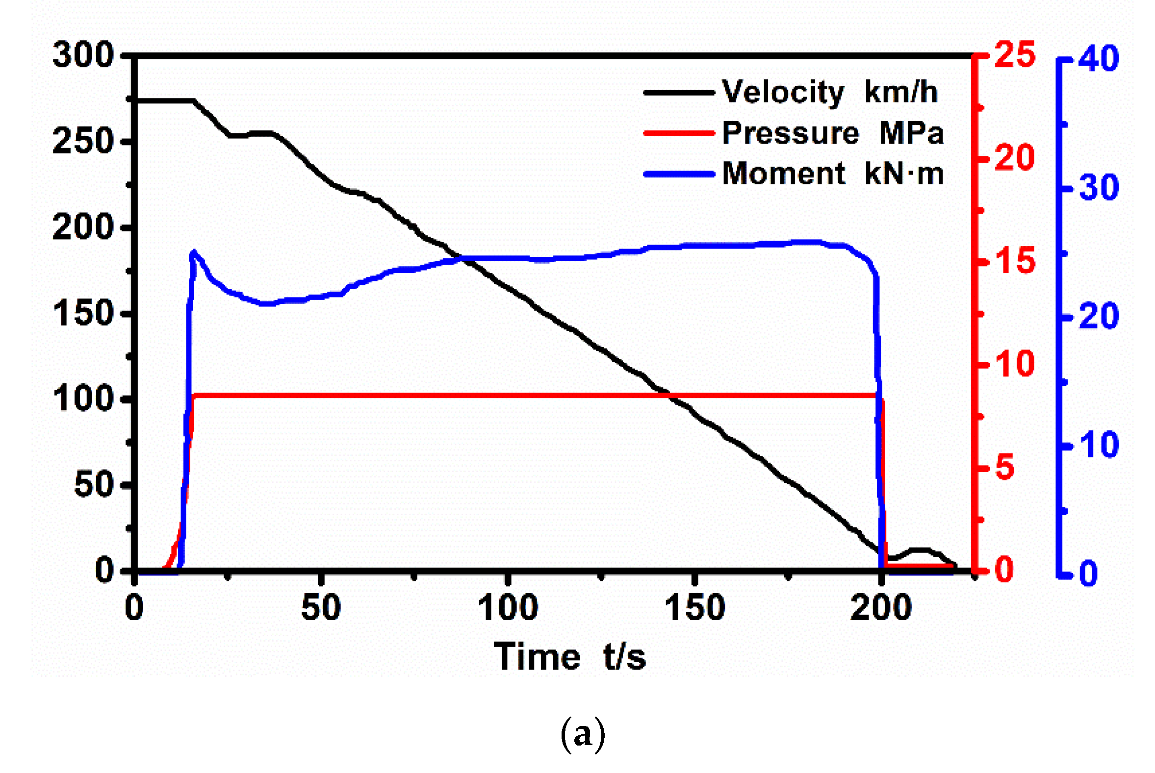 Coatings 12 00768 g010a