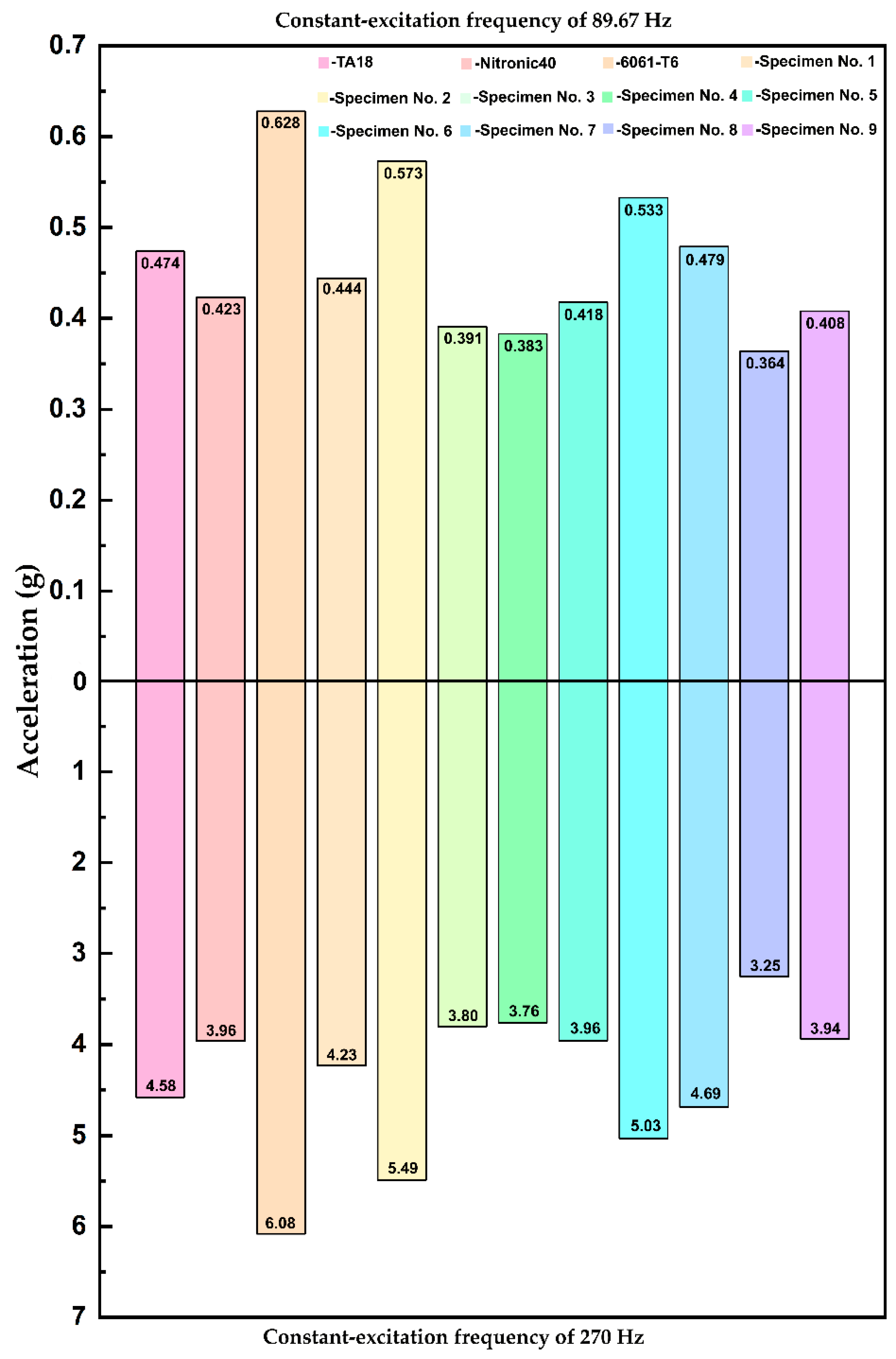 Coatings 12 00775 g008