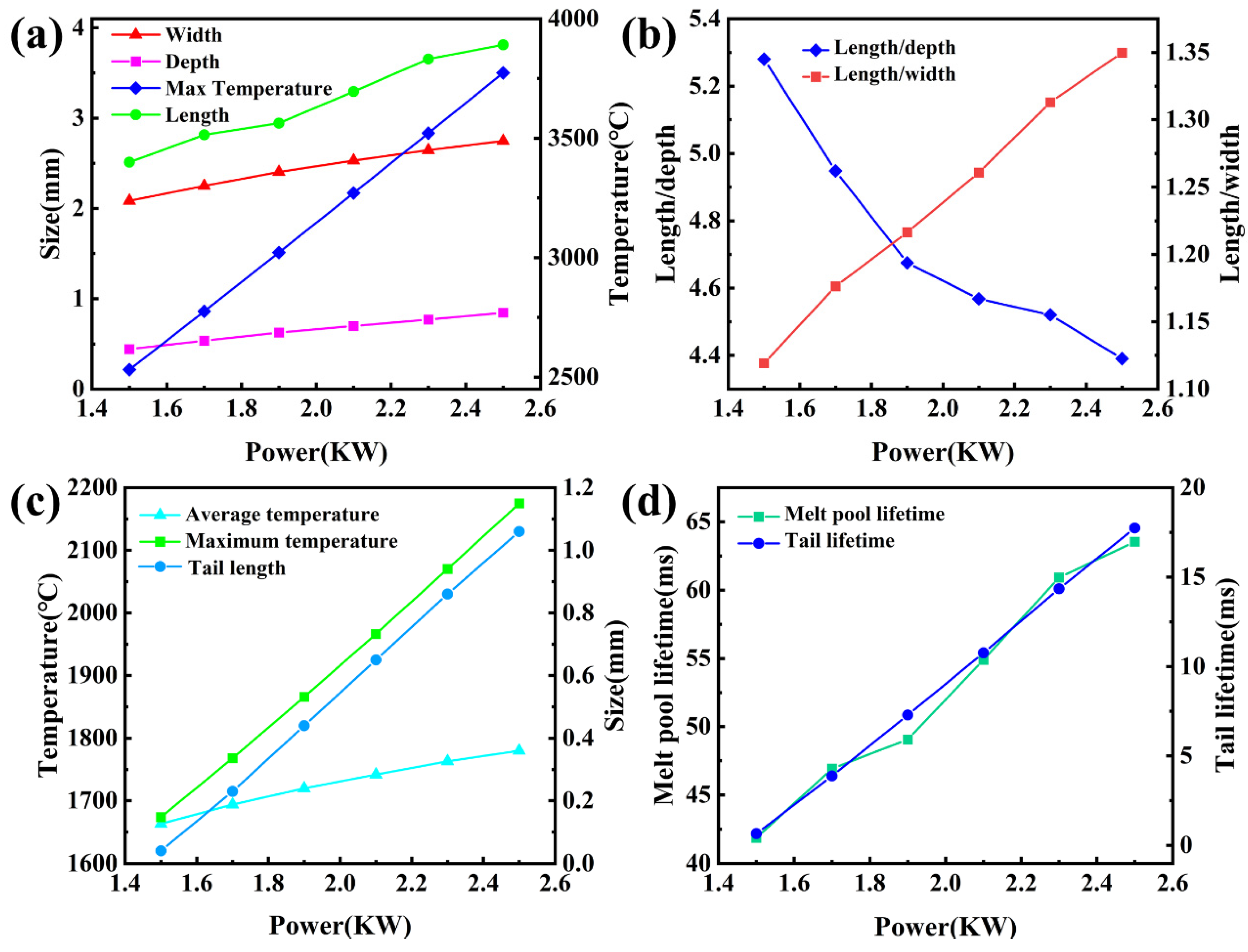 Coatings 12 00808 g003