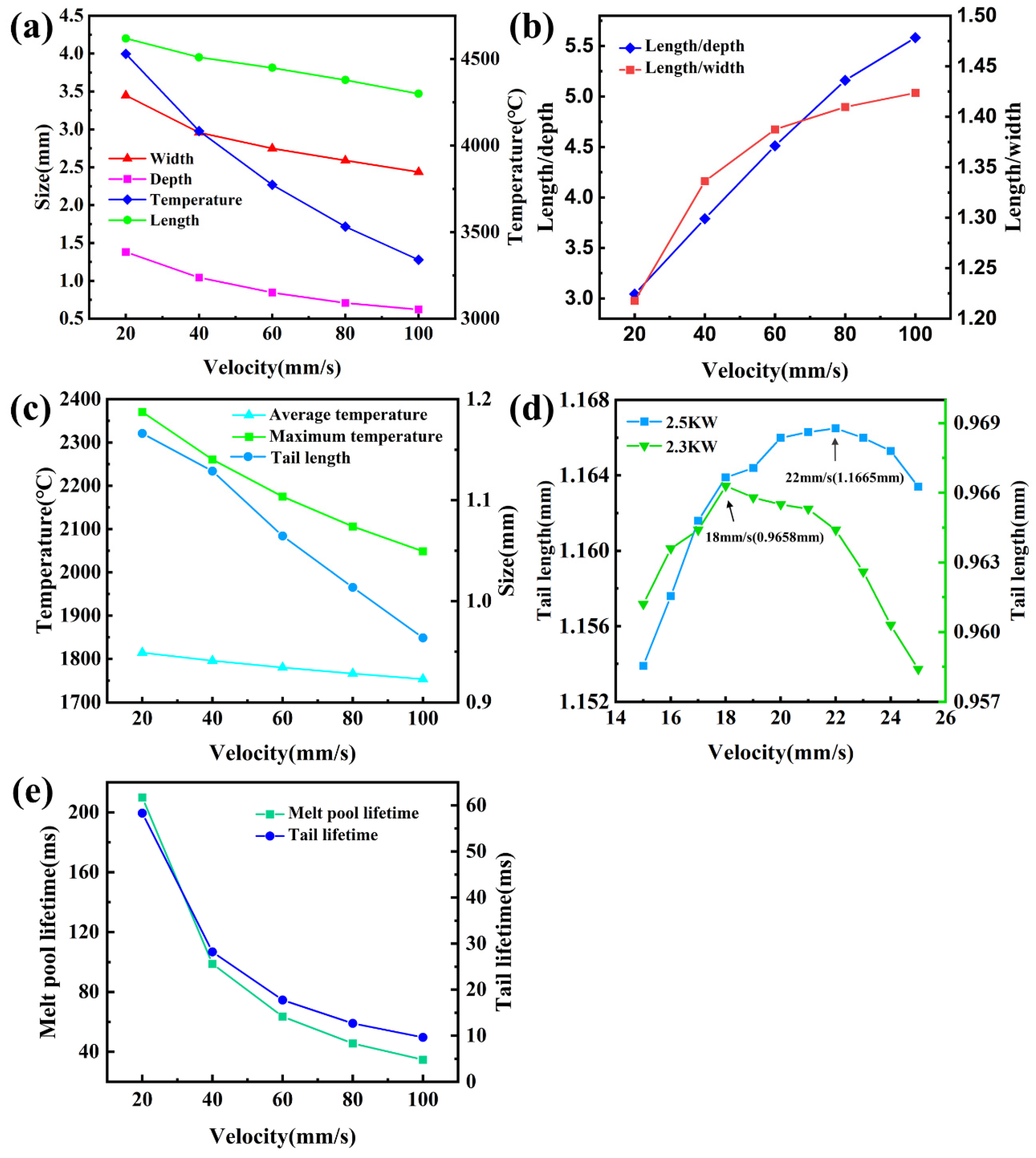 Coatings 12 00808 g004