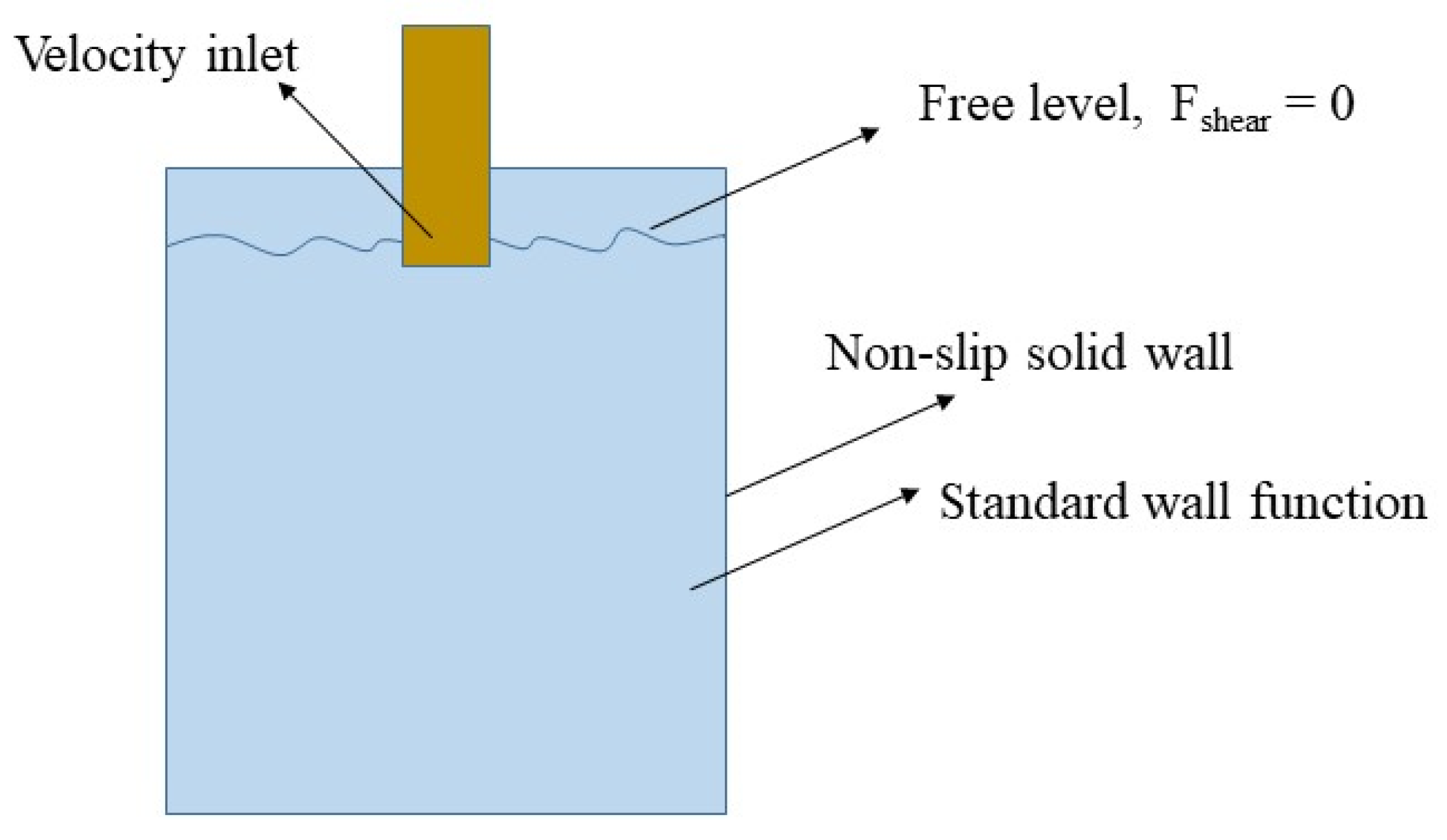 Coatings 12 00815 g003