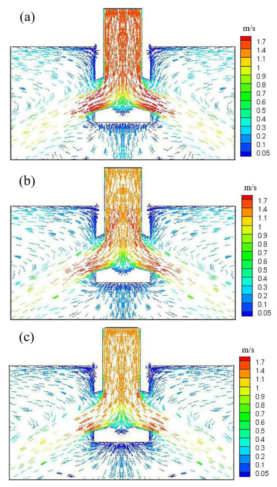 Coatings | Free Full-Text | The Effects of Nozzle Inclination, Area Ratio,  and Side-Hole Aspect Ratio on the Flow Behavior in Mold | HTML