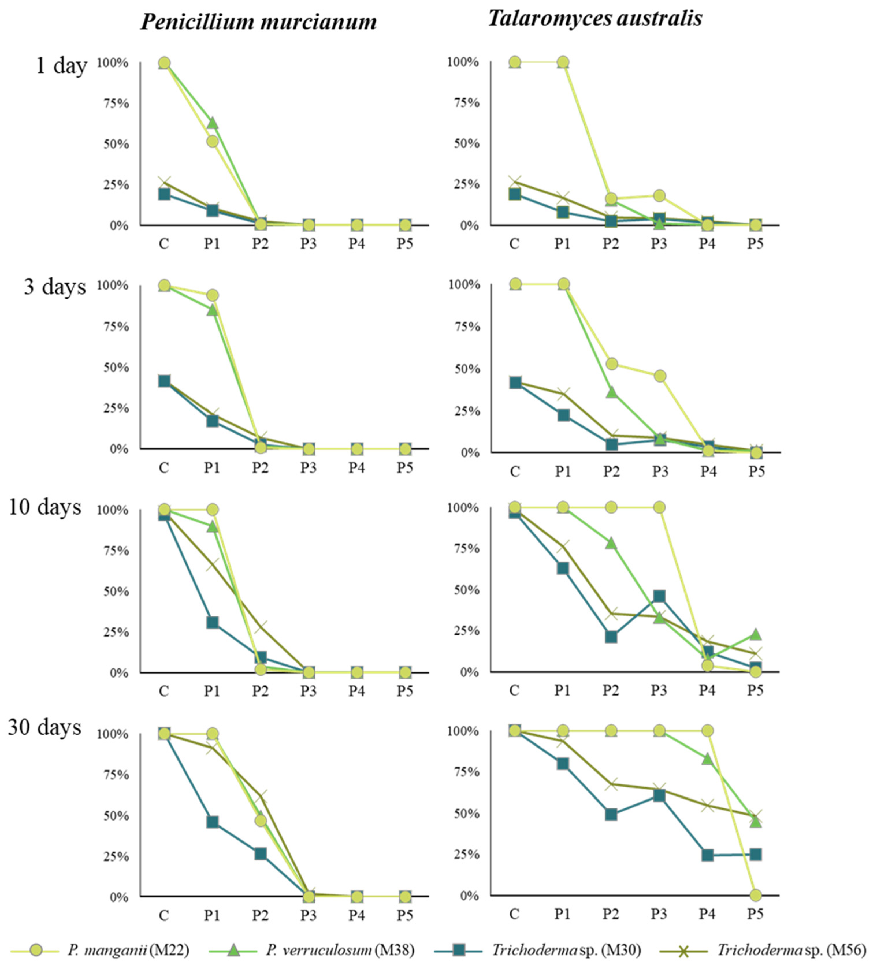 Coatings 12 00821 g002