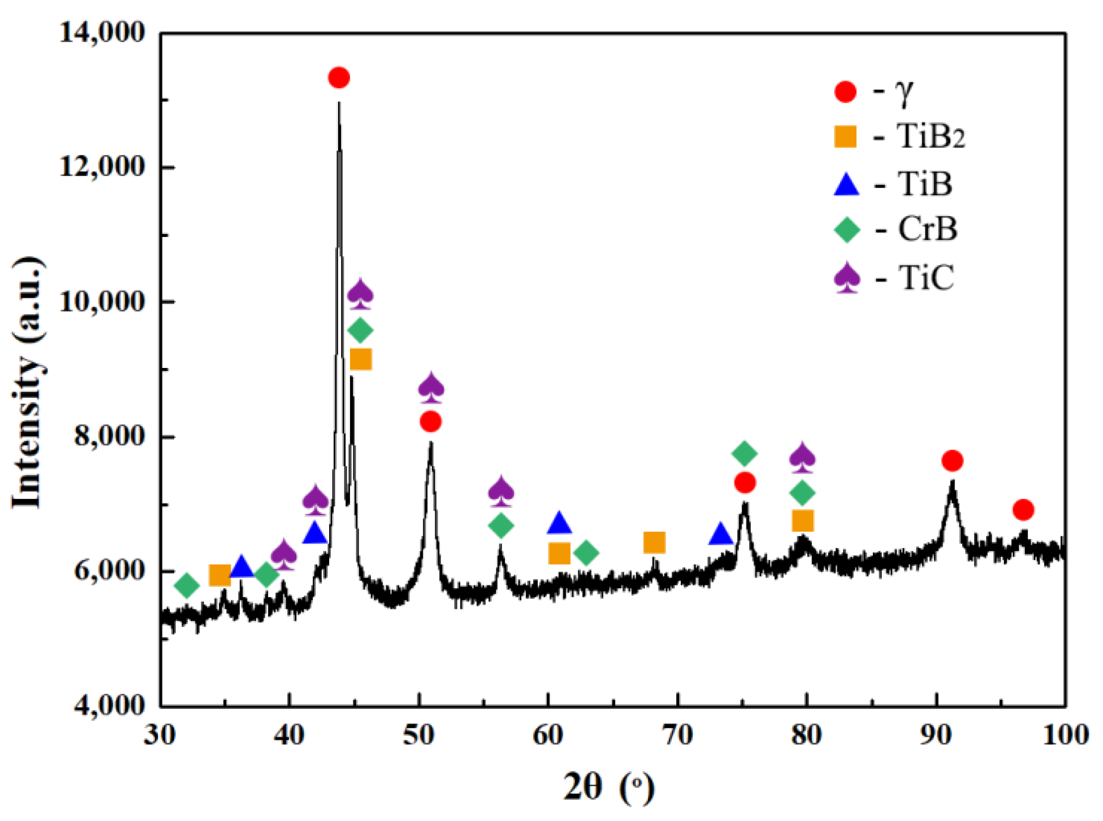 Coatings 12 00829 g007