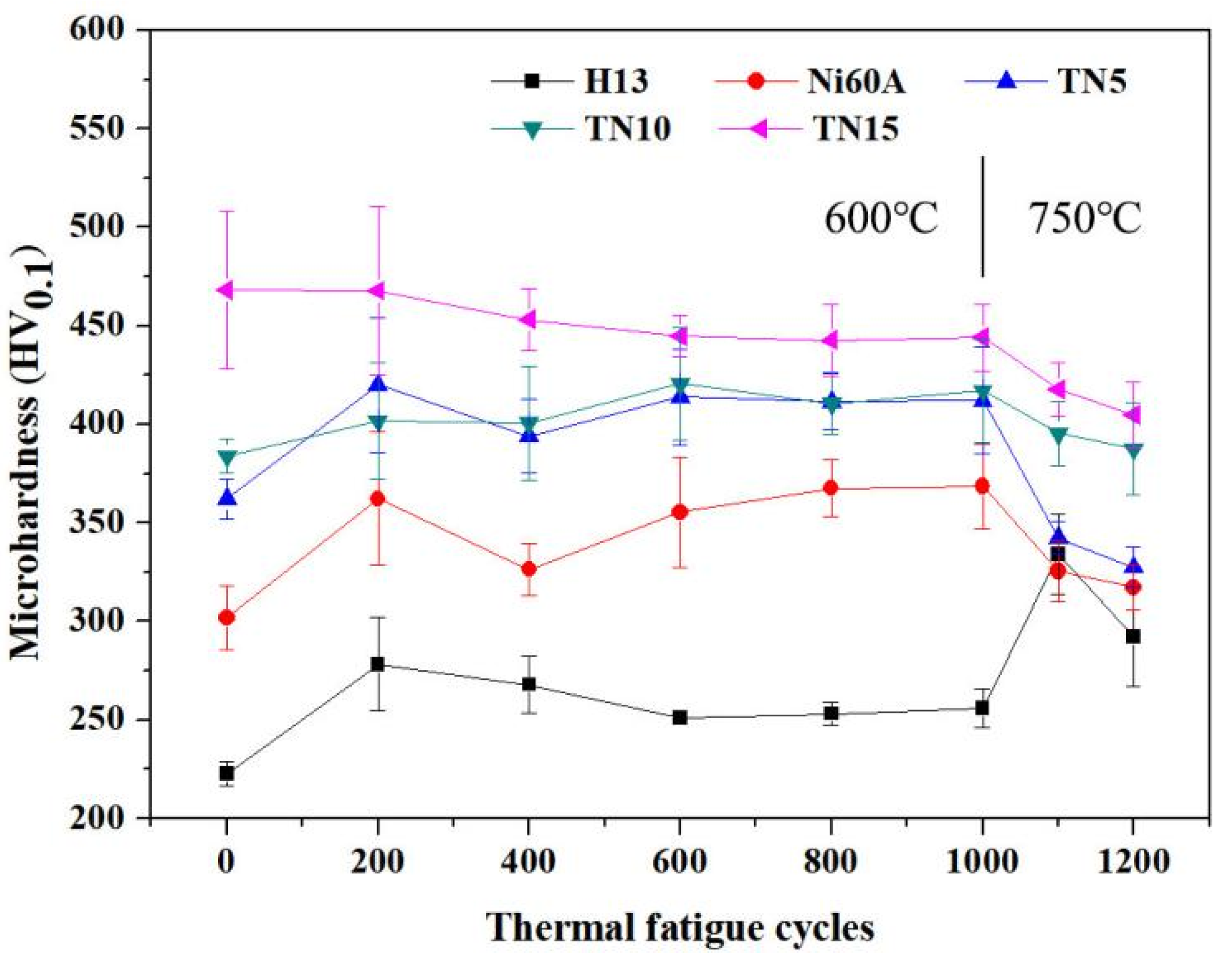 Coatings 12 00829 g010