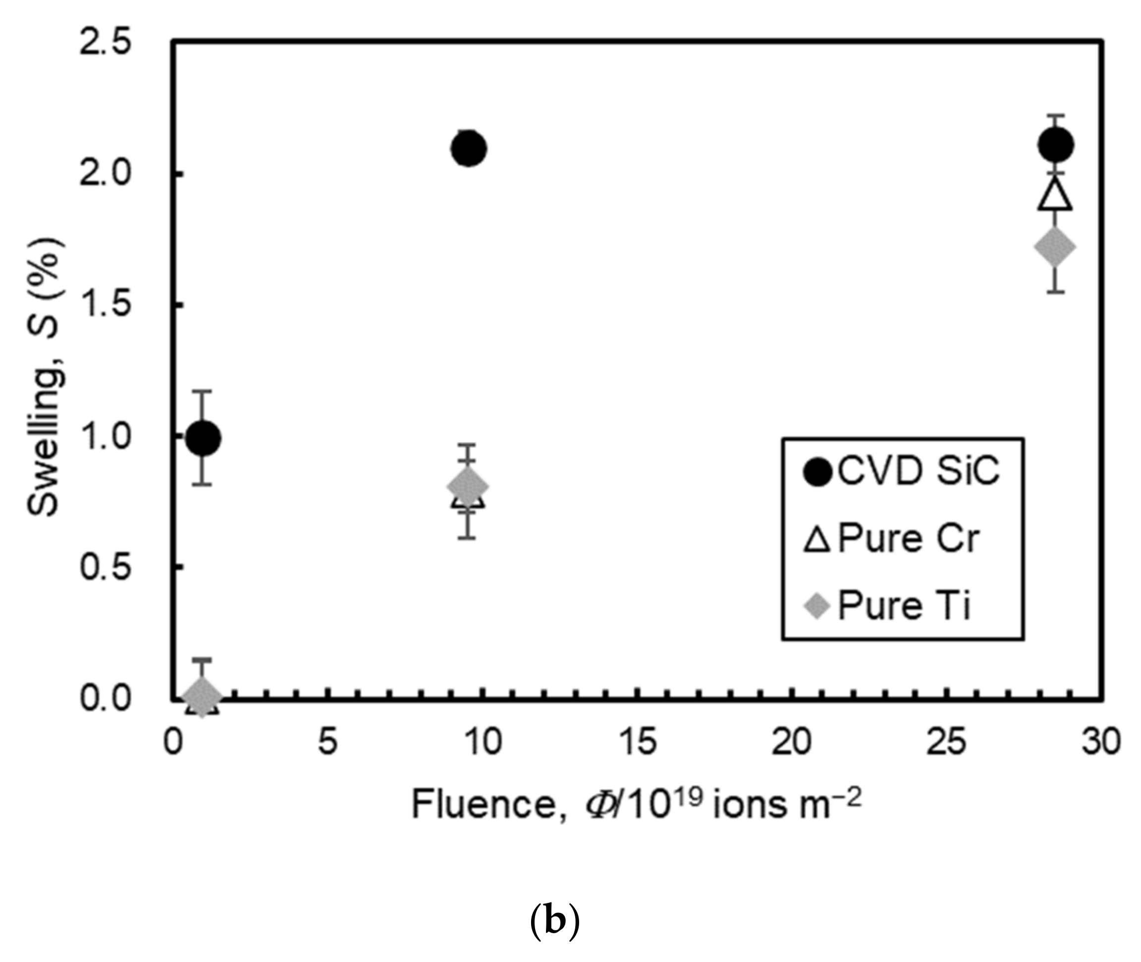 Coatings 12 00832 g004b