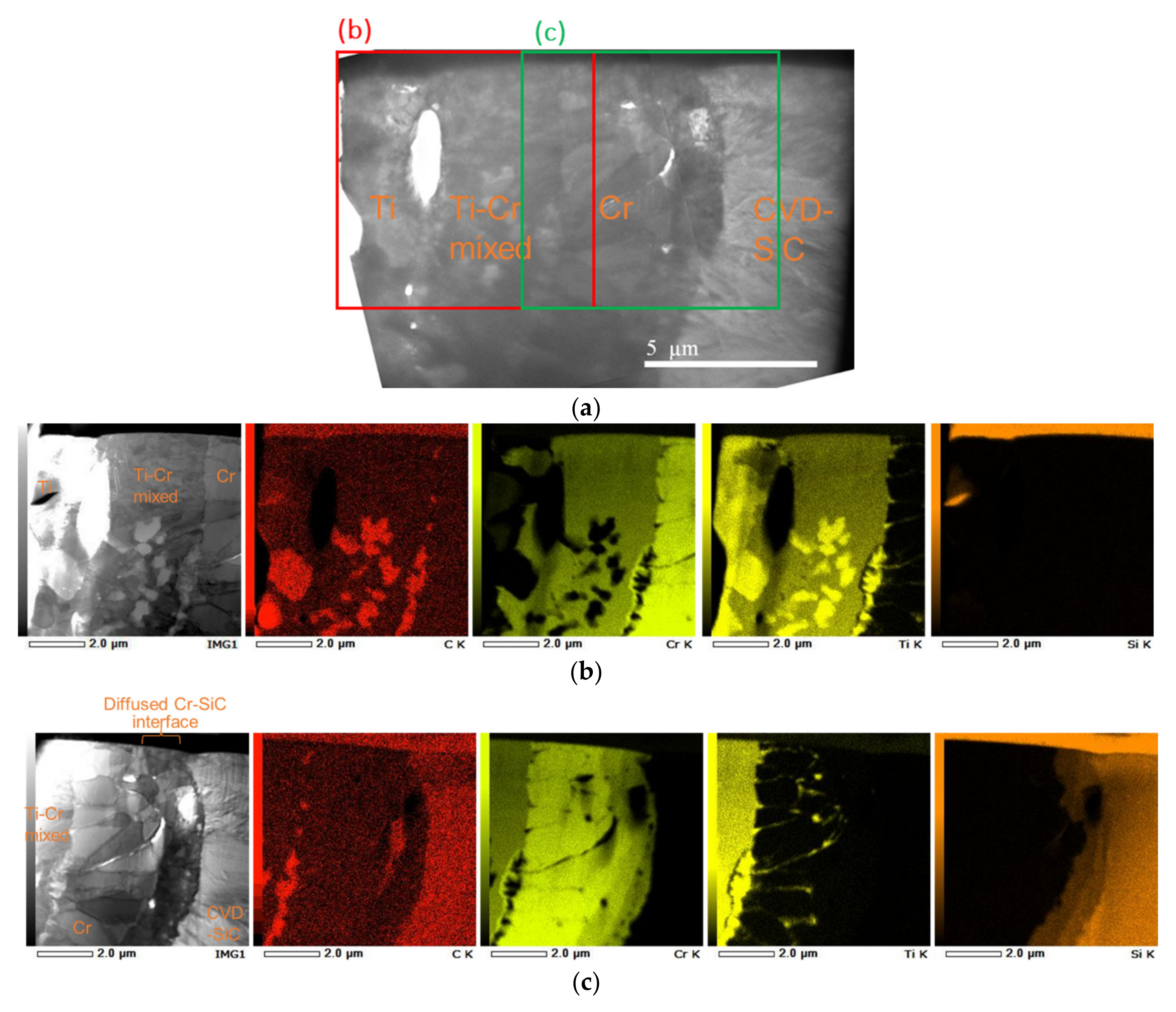 Coatings 12 00832 g008