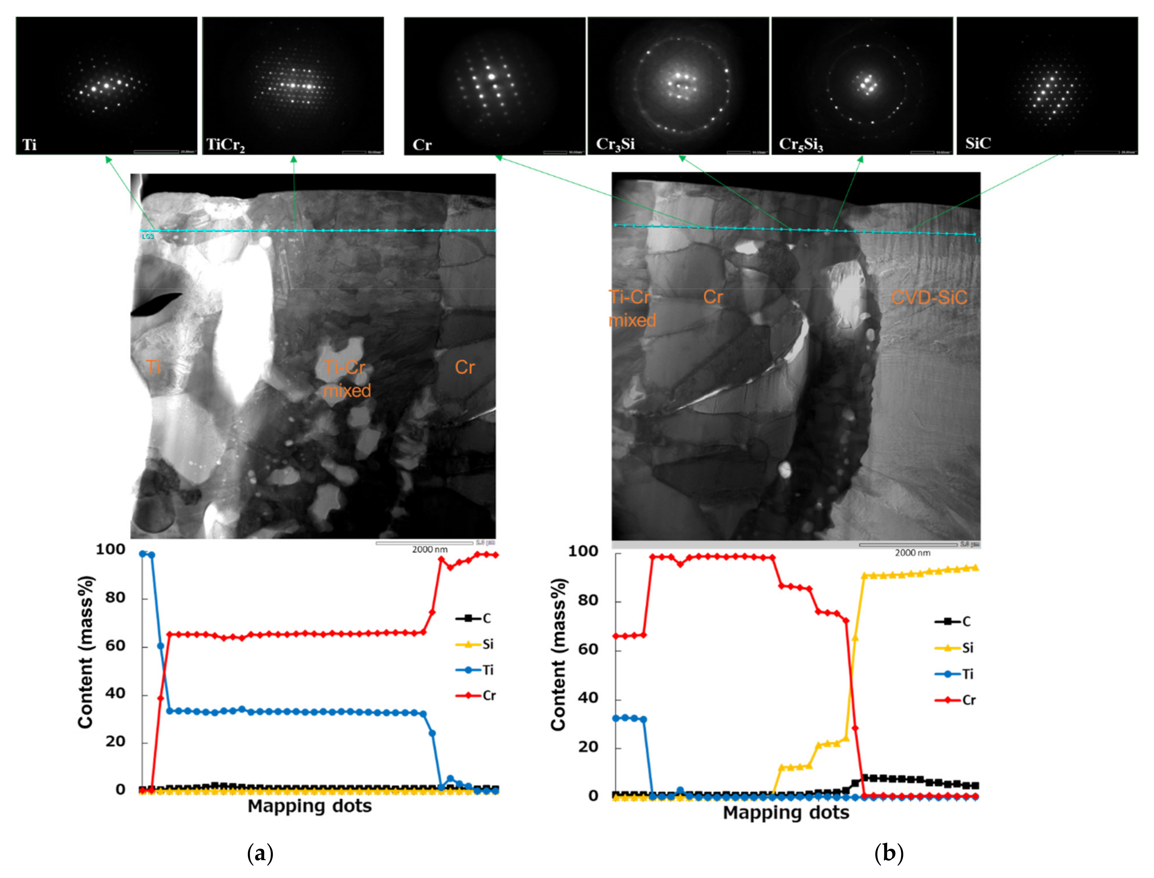 Coatings 12 00832 g009