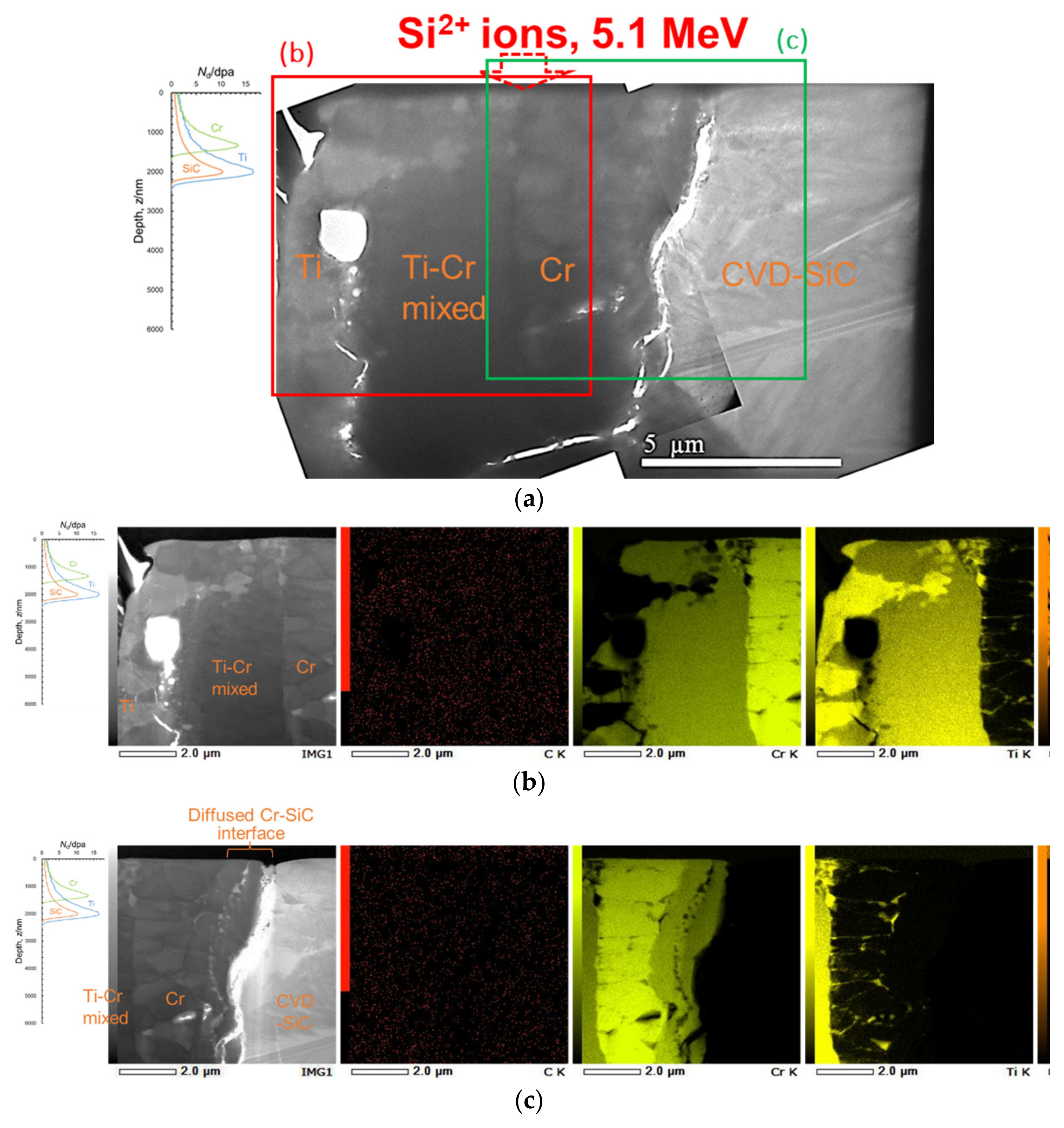 Coatings 12 00832 g010